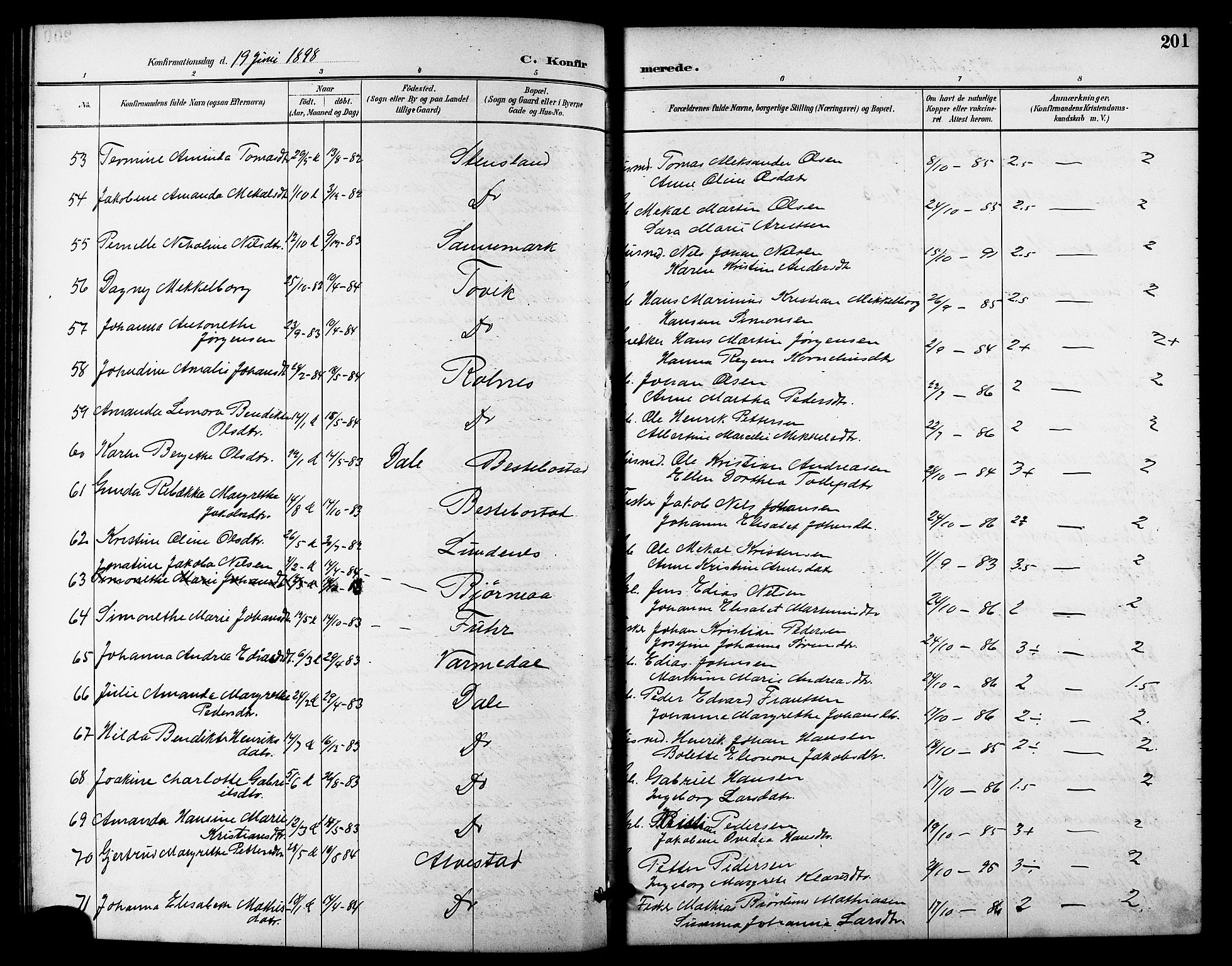 Trondenes sokneprestkontor, SATØ/S-1319/H/Hb/L0011klokker: Parish register (copy) no. 11, 1891-1906, p. 201