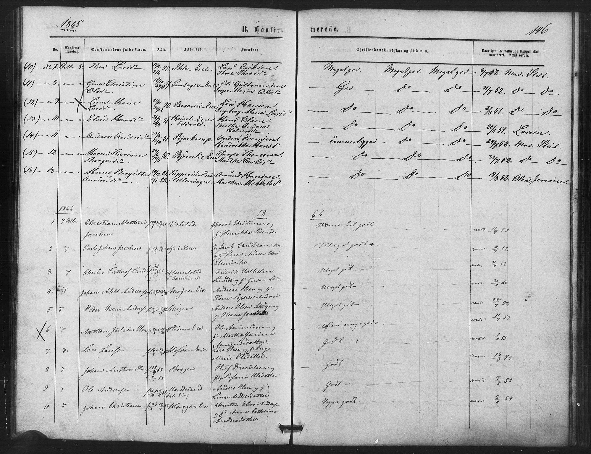 Nes prestekontor Kirkebøker, SAO/A-10410/F/Fb/L0001: Parish register (official) no. II 1, 1859-1882, p. 146
