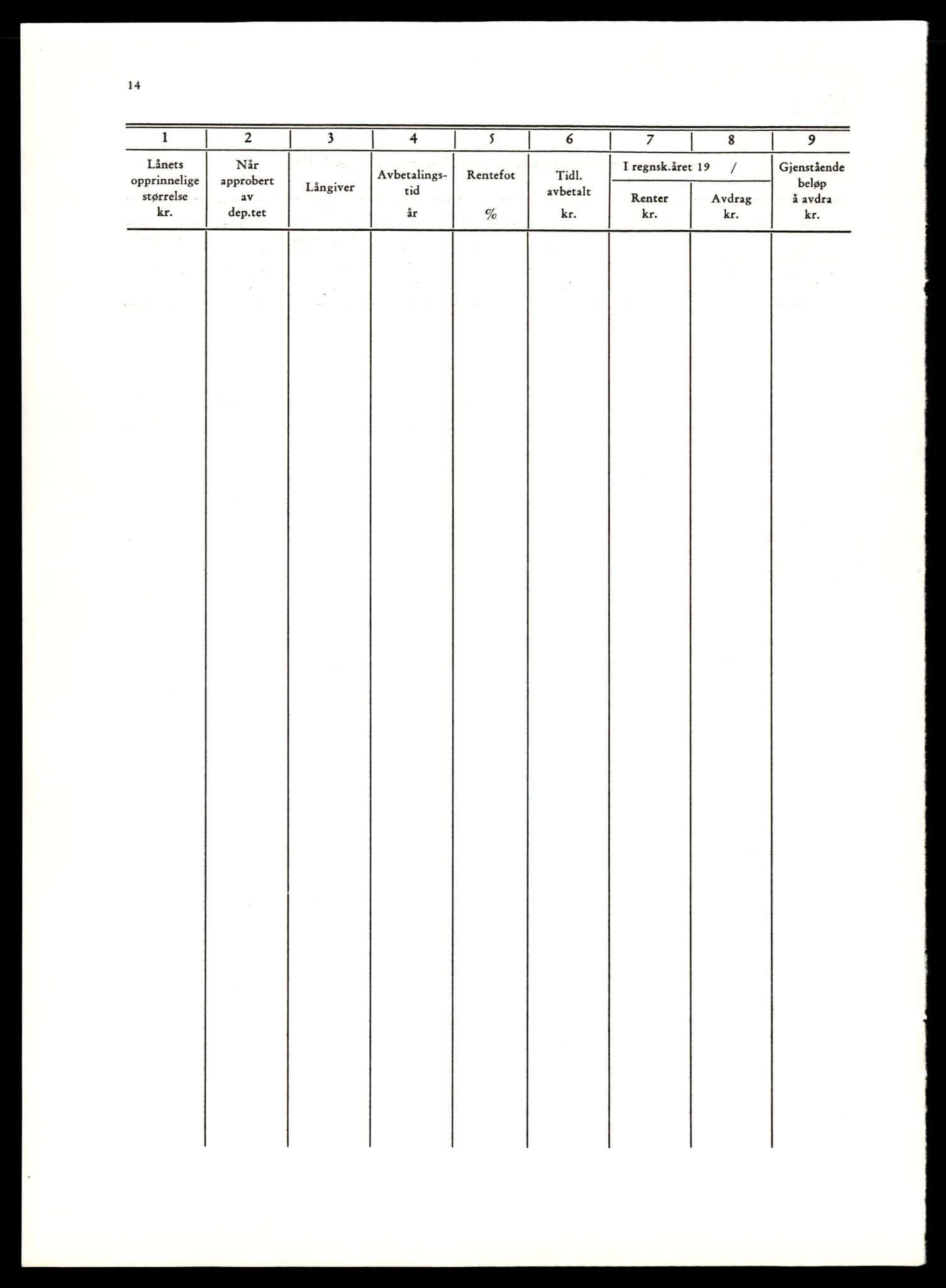 Norges statsbaner (NSB) - Trondheim distrikt, AV/SAT-A-6436/0002/Dd/L0817: --, 1953-1980, p. 776