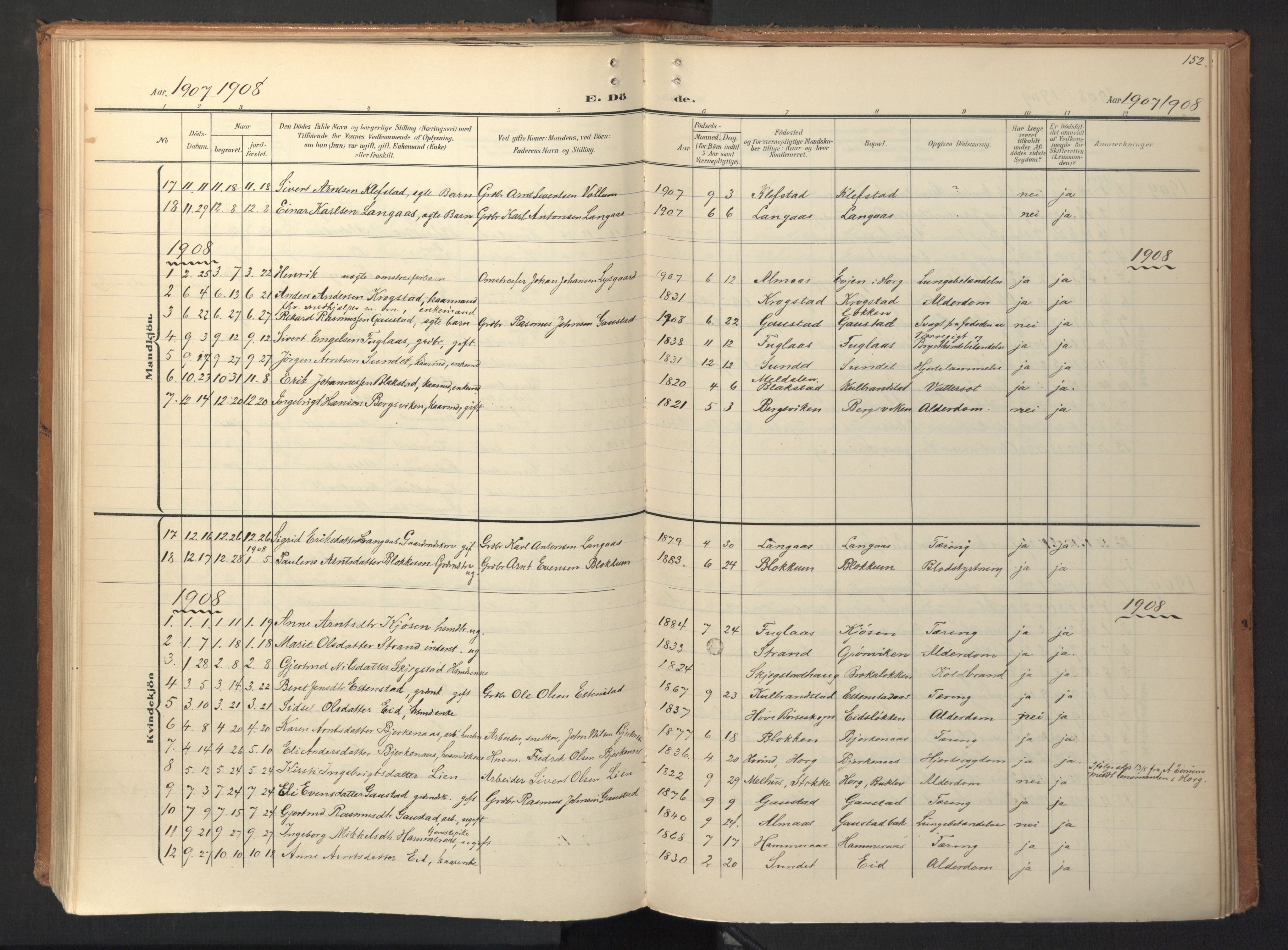 Ministerialprotokoller, klokkerbøker og fødselsregistre - Sør-Trøndelag, SAT/A-1456/694/L1128: Parish register (official) no. 694A02, 1906-1931, p. 152