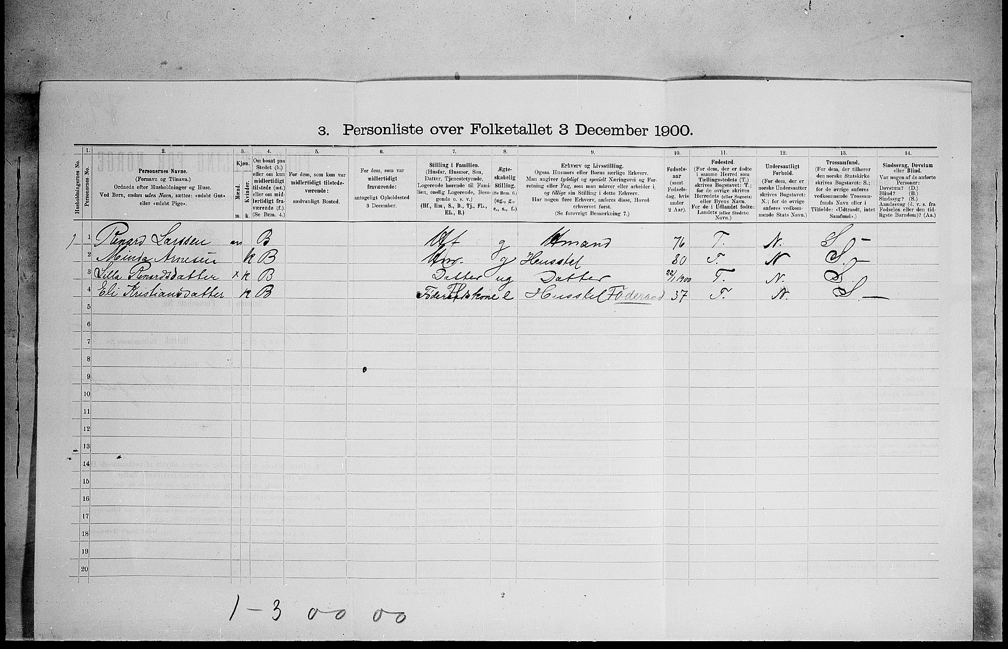 SAH, 1900 census for Vinger, 1900, p. 669