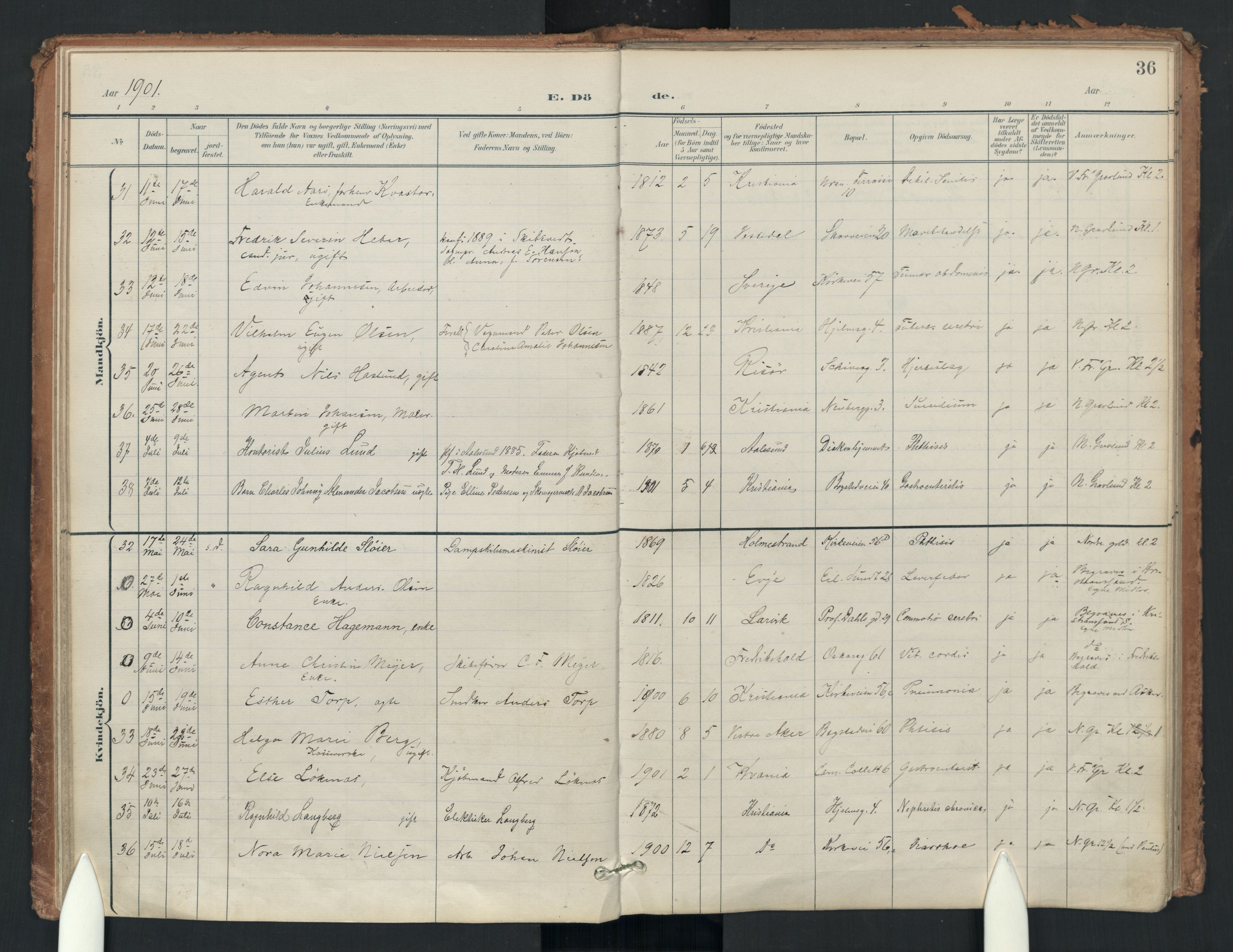 Uranienborg prestekontor Kirkebøker, AV/SAO-A-10877/F/Fa/L0008: Parish register (official) no. 8, 1898-1936, p. 36