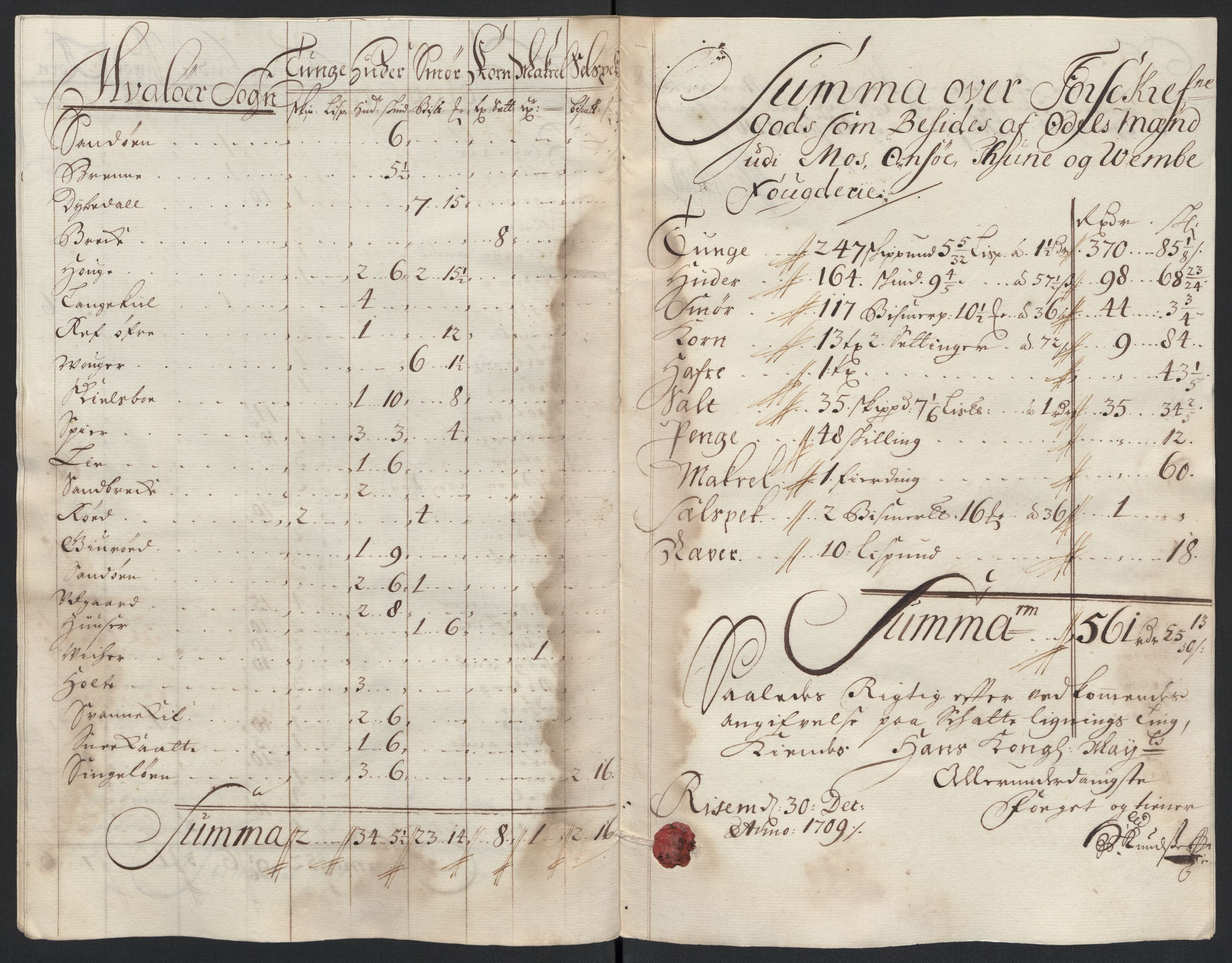 Rentekammeret inntil 1814, Reviderte regnskaper, Fogderegnskap, RA/EA-4092/R04/L0135: Fogderegnskap Moss, Onsøy, Tune, Veme og Åbygge, 1709-1710, p. 118