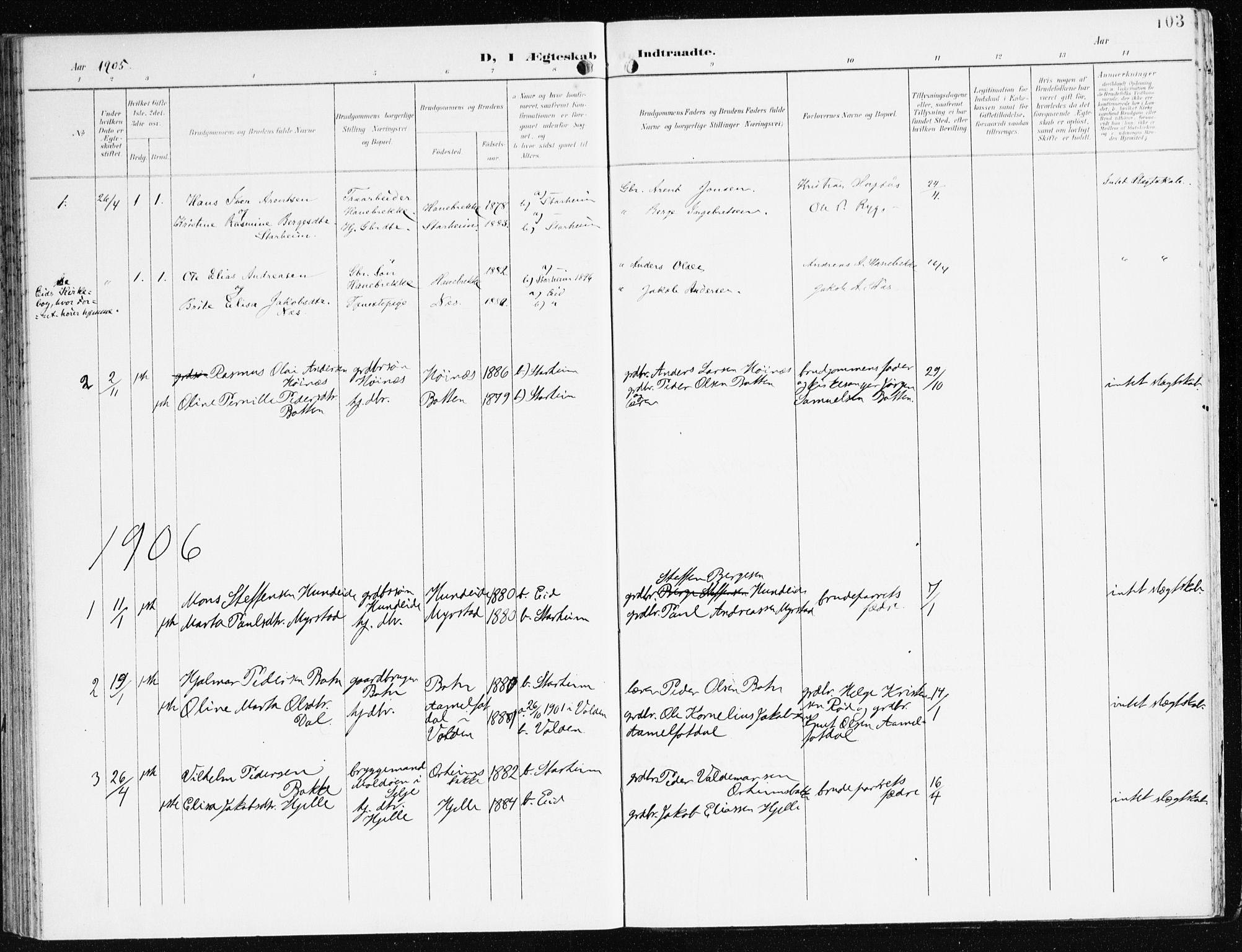 Eid sokneprestembete, AV/SAB-A-82301/H/Haa/Haac/L0002: Parish register (official) no. C 2, 1899-1927, p. 103