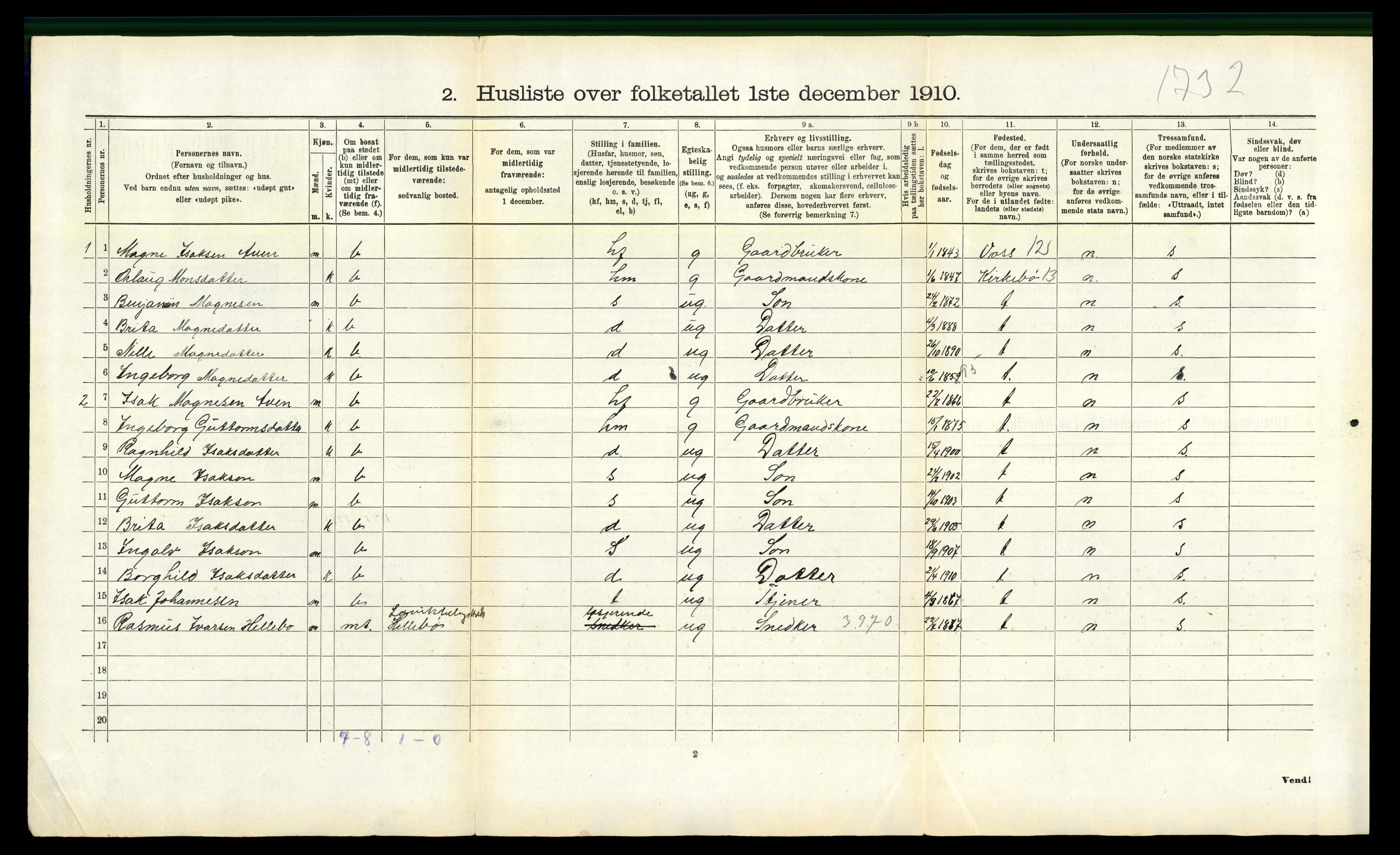 RA, 1910 census for Lavik, 1910, p. 140