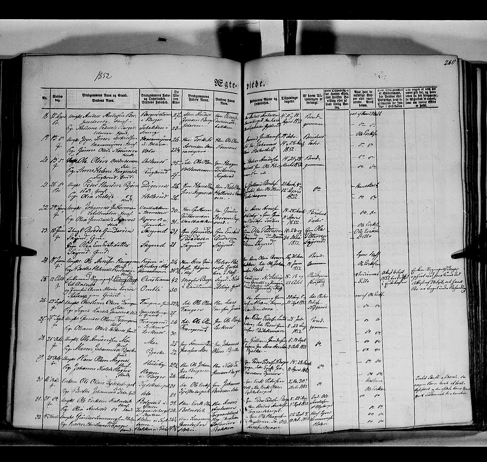 Grue prestekontor, SAH/PREST-036/H/Ha/Haa/L0008: Parish register (official) no. 8, 1847-1858, p. 260