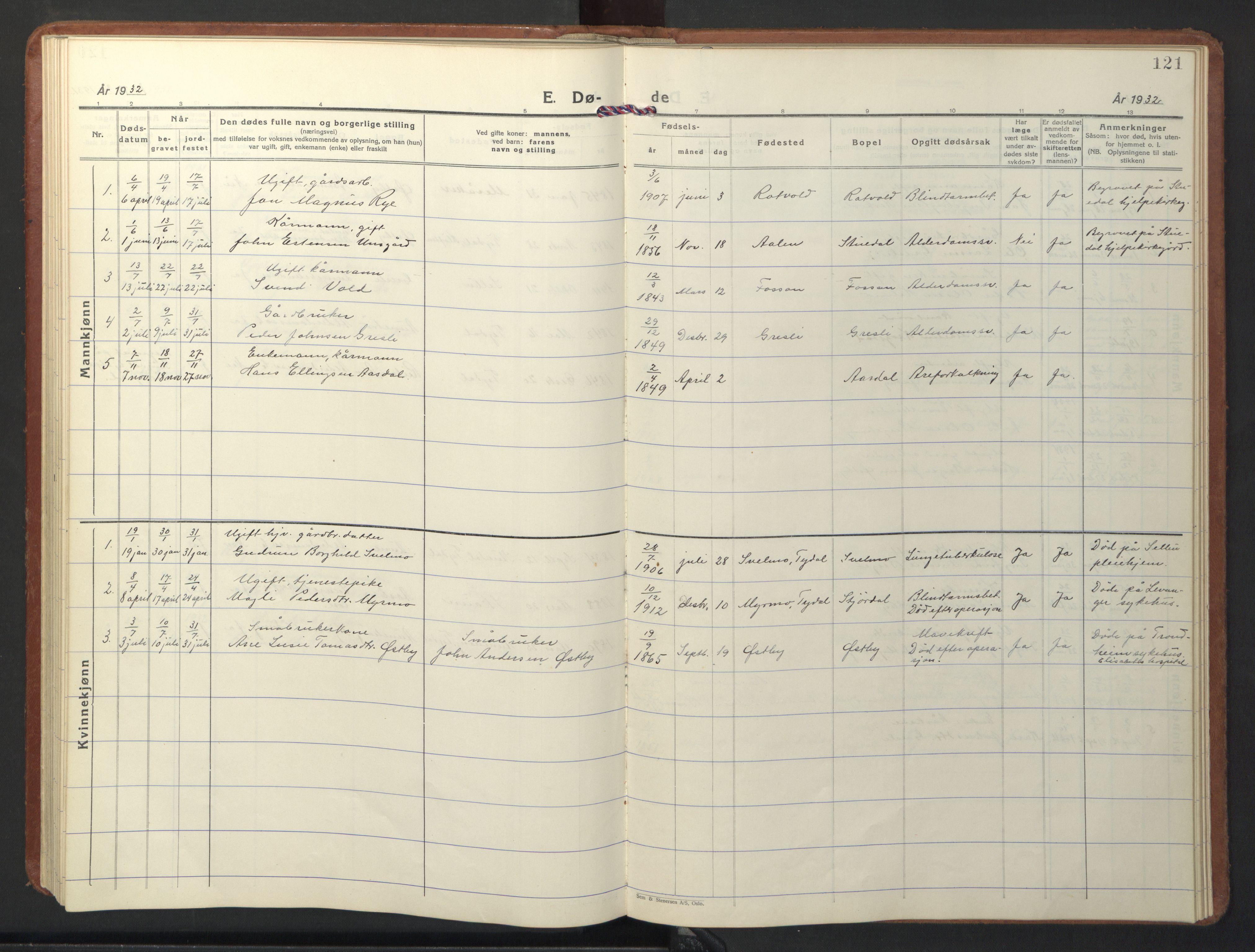 Ministerialprotokoller, klokkerbøker og fødselsregistre - Sør-Trøndelag, SAT/A-1456/698/L1169: Parish register (copy) no. 698C06, 1930-1949, p. 121