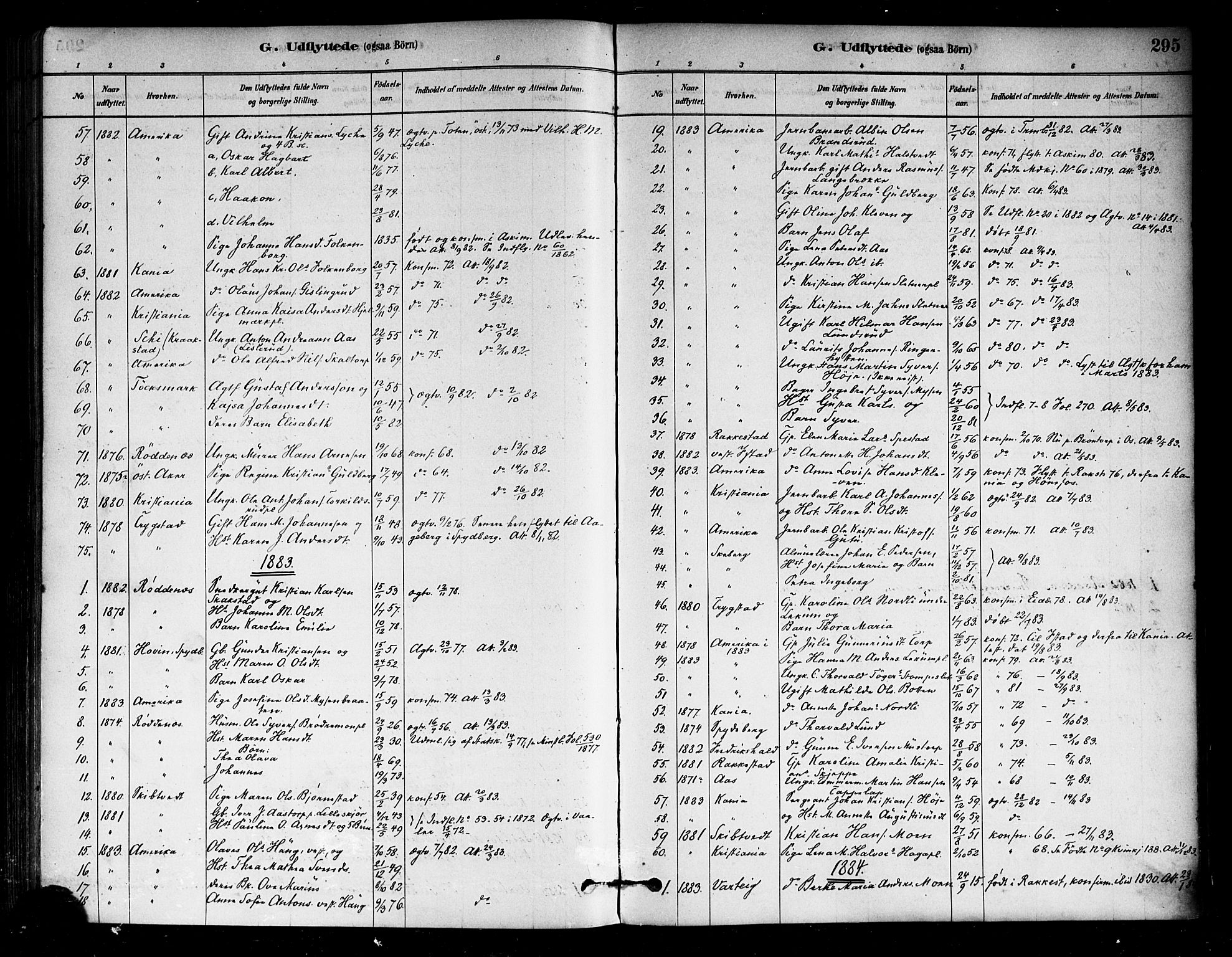 Eidsberg prestekontor Kirkebøker, SAO/A-10905/F/Fa/L0012: Parish register (official) no. I 12, 1879-1901, p. 295