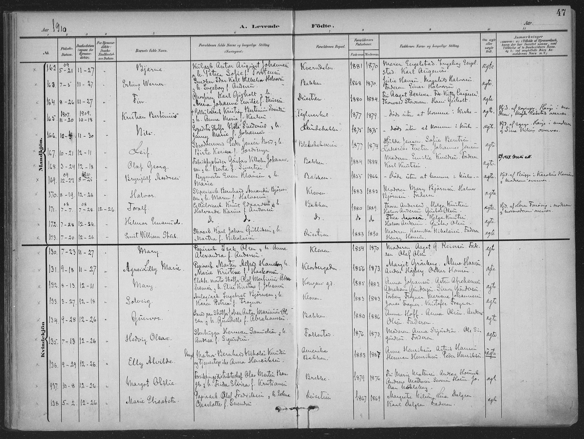 Skien kirkebøker, SAKO/A-302/F/Fa/L0012: Parish register (official) no. 12, 1908-1914, p. 47