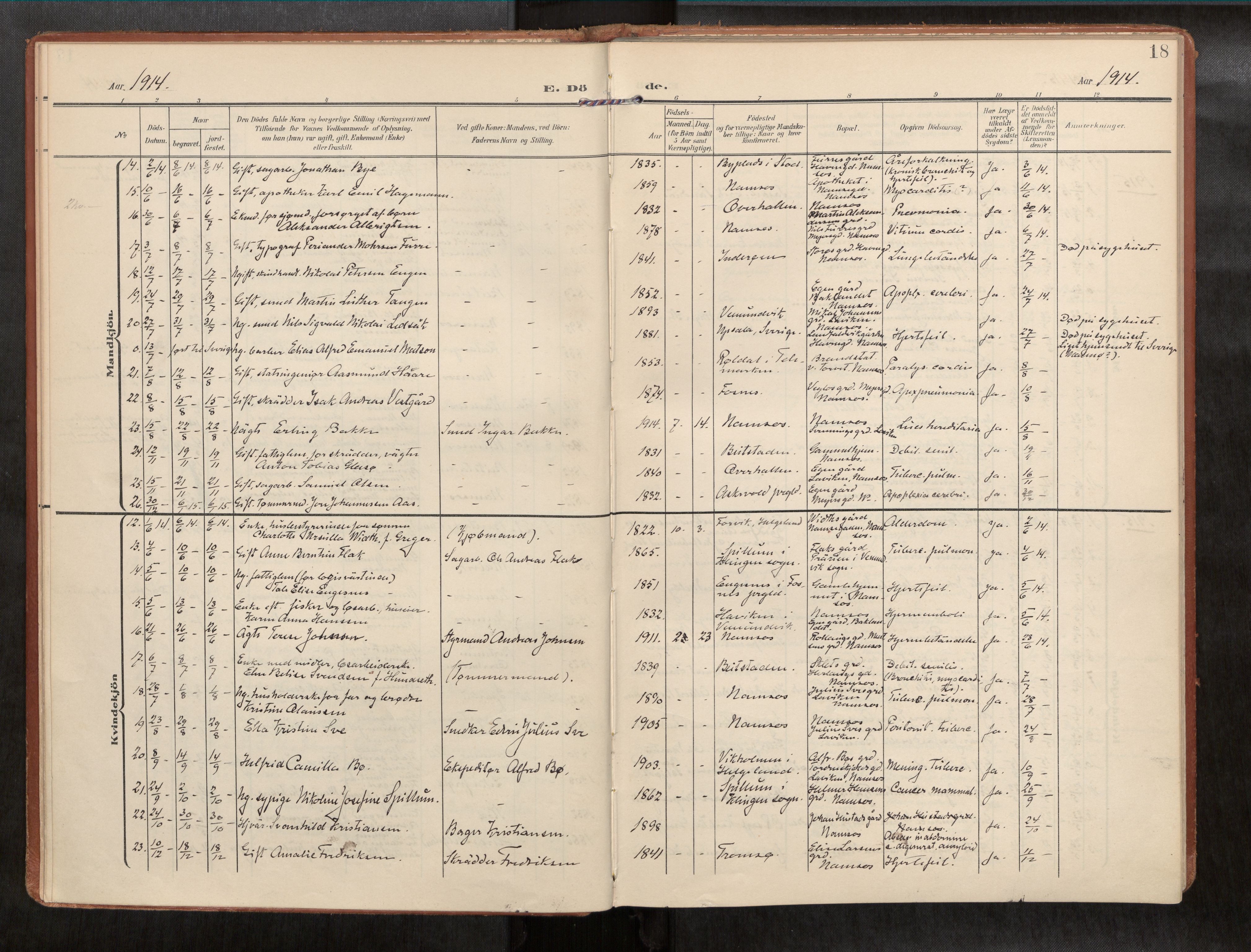 Ministerialprotokoller, klokkerbøker og fødselsregistre - Nord-Trøndelag, AV/SAT-A-1458/768/L0579b: Parish register (official) no. 768A15, 1908-1945, p. 18