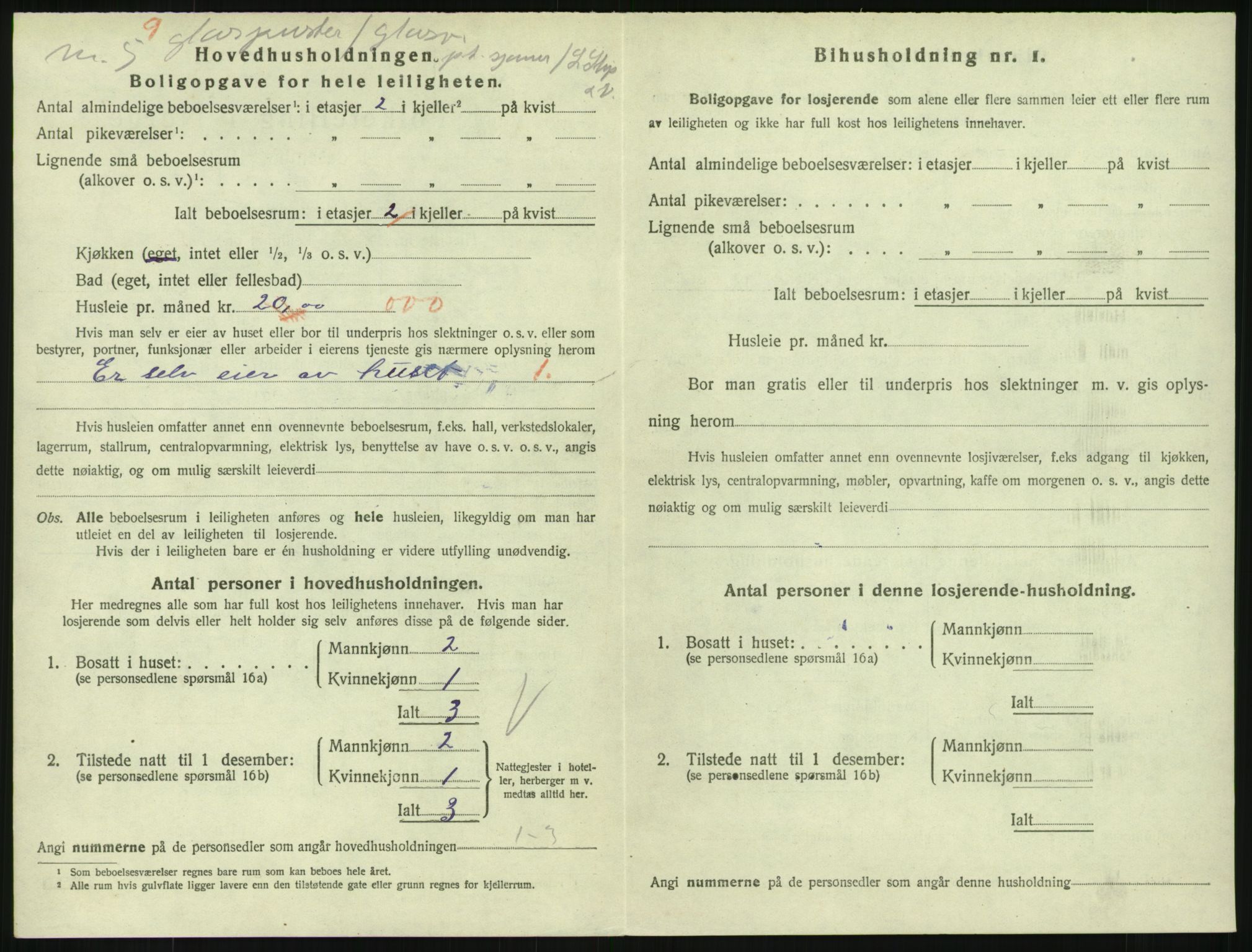 SAKO, 1920 census for Larvik, 1920, p. 7547