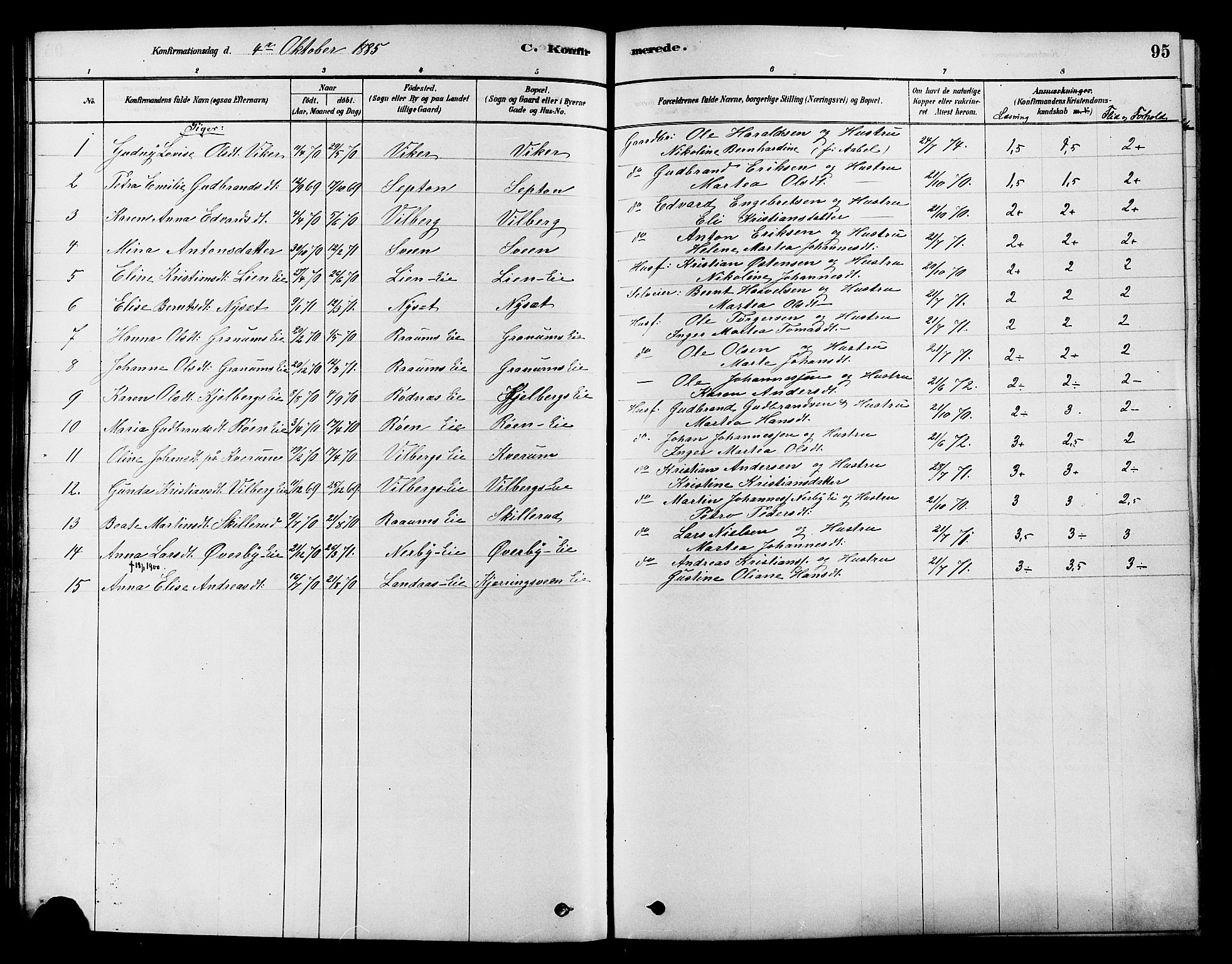 Søndre Land prestekontor, SAH/PREST-122/K/L0002: Parish register (official) no. 2, 1878-1894, p. 95