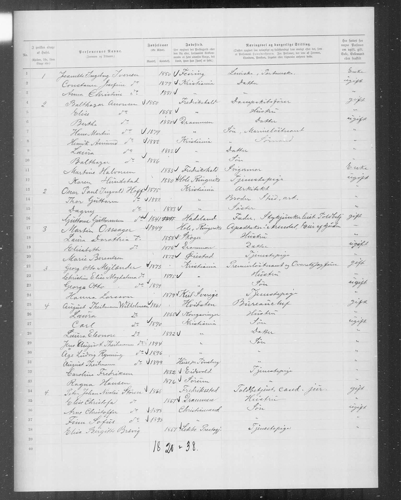 OBA, Municipal Census 1899 for Kristiania, 1899, p. 8843