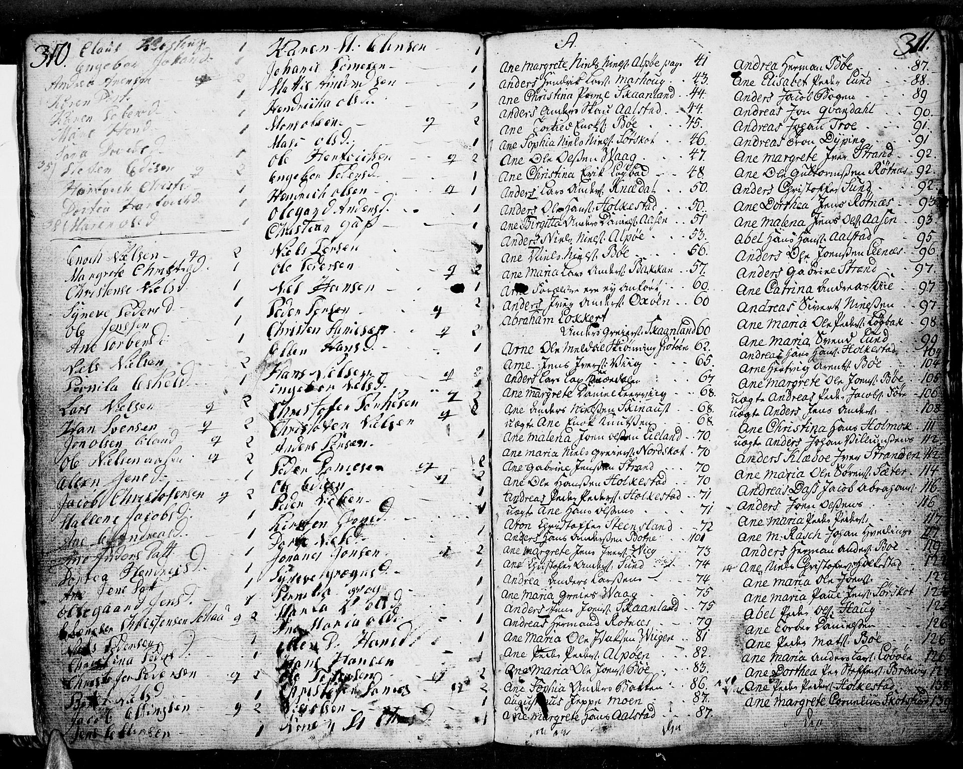Ministerialprotokoller, klokkerbøker og fødselsregistre - Nordland, SAT/A-1459/855/L0796: Parish register (official) no. 855A04, 1776-1813, p. 310-311