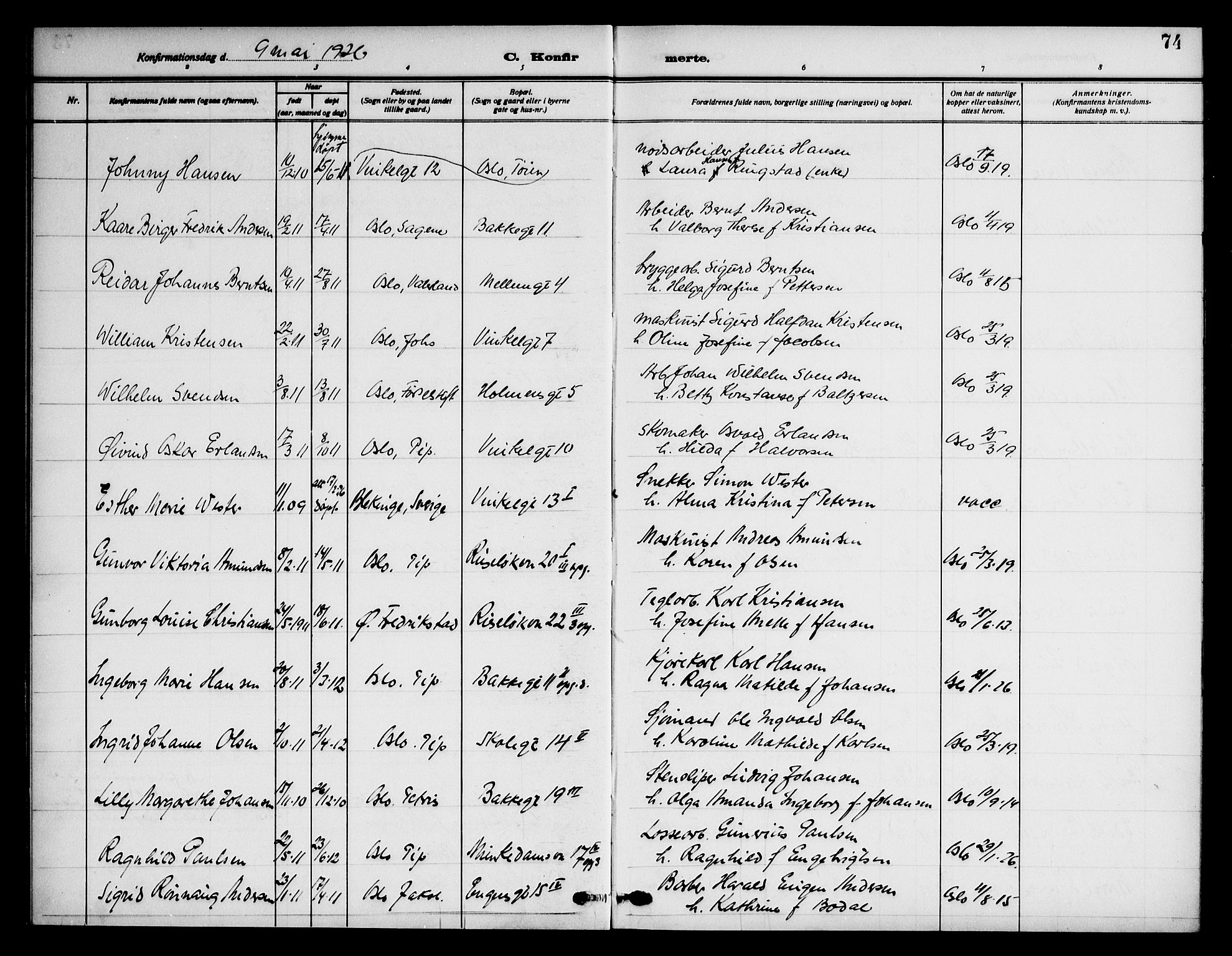 Piperviken prestekontor Kirkebøker, AV/SAO-A-10874/F/L0001: Parish register (official) no. 1, 1911-1958, p. 74