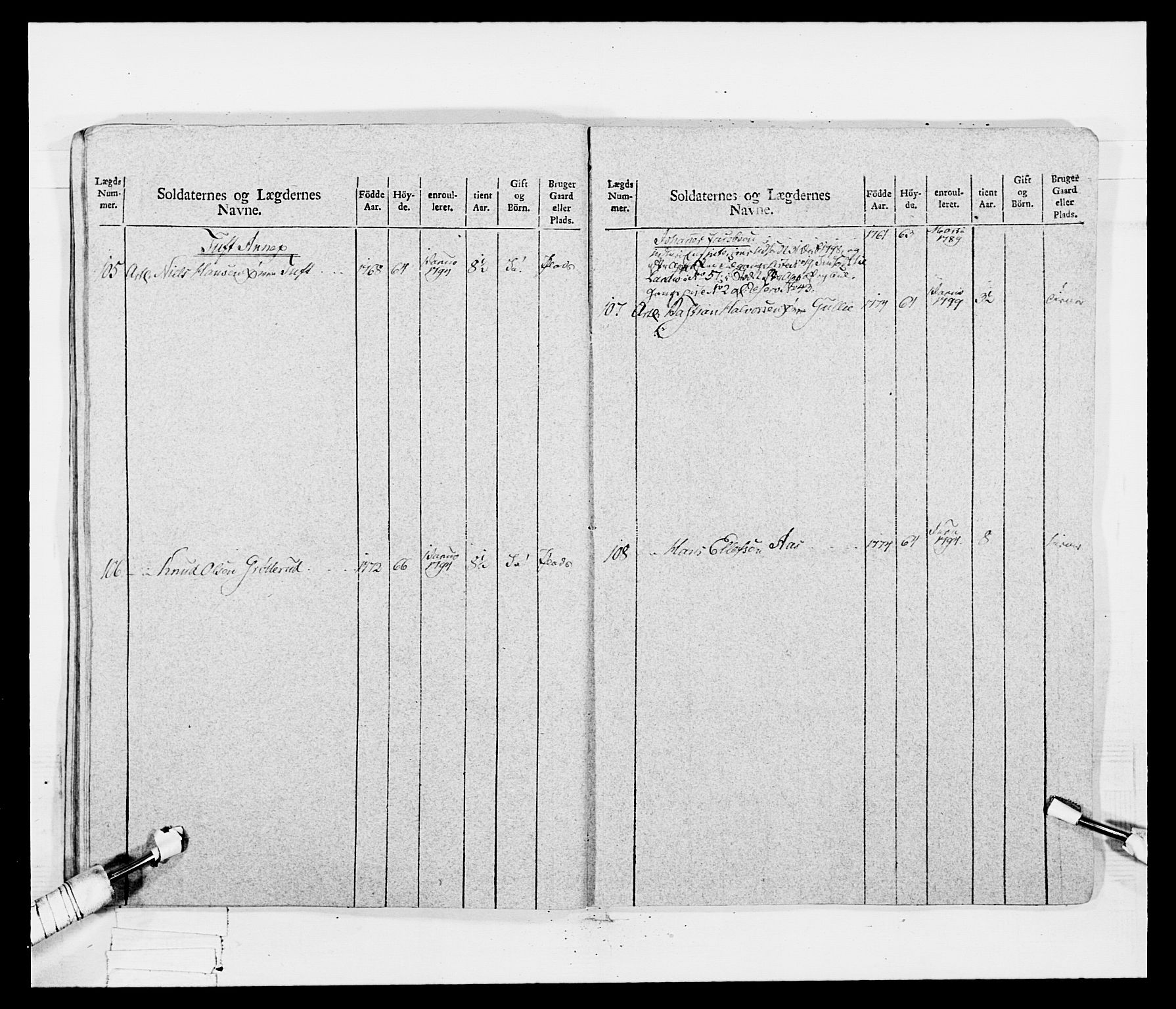 Generalitets- og kommissariatskollegiet, Det kongelige norske kommissariatskollegium, AV/RA-EA-5420/E/Eh/L0047: 2. Akershusiske nasjonale infanteriregiment, 1791-1810, p. 78