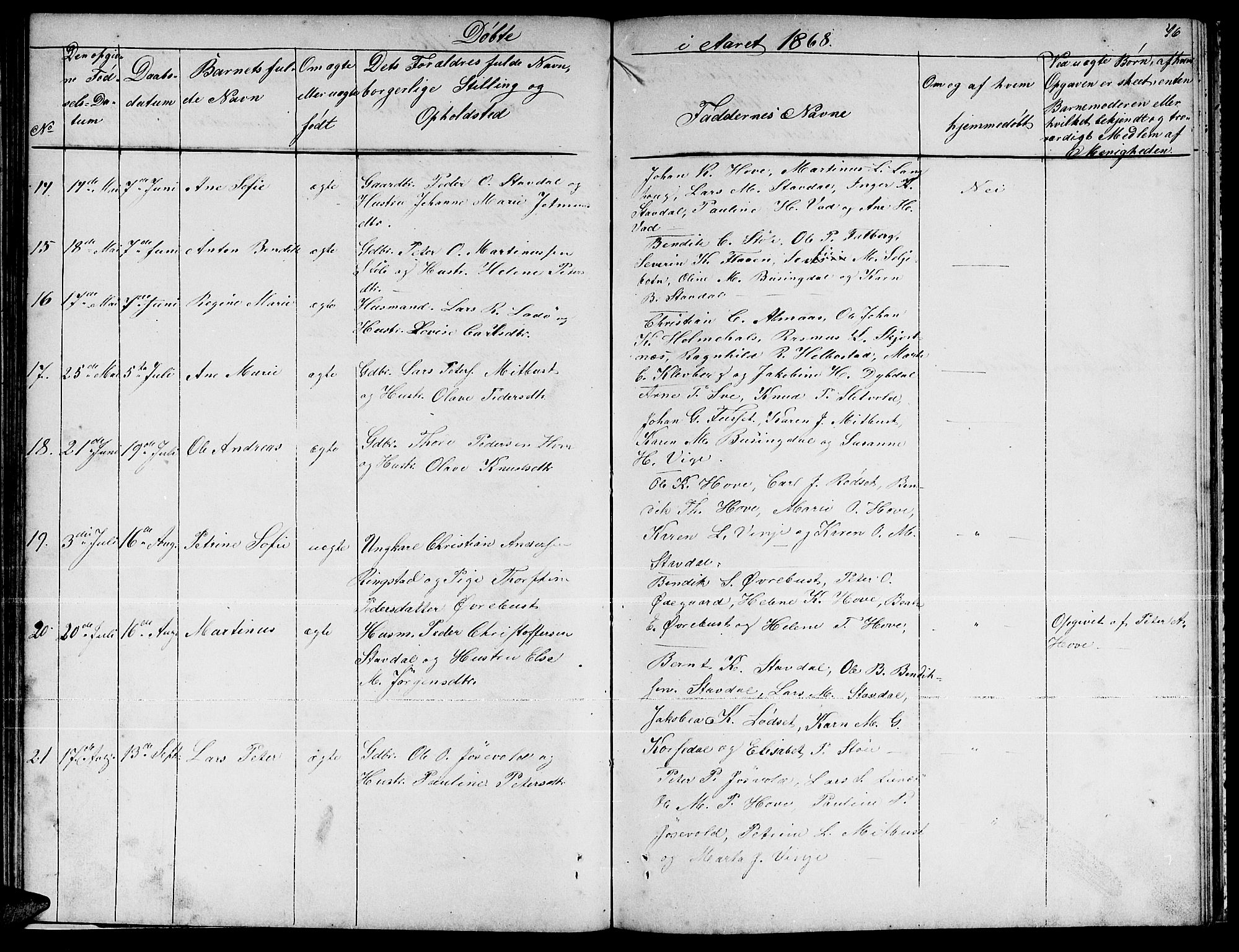 Ministerialprotokoller, klokkerbøker og fødselsregistre - Møre og Romsdal, SAT/A-1454/521/L0300: Parish register (copy) no. 521C01, 1854-1881, p. 46
