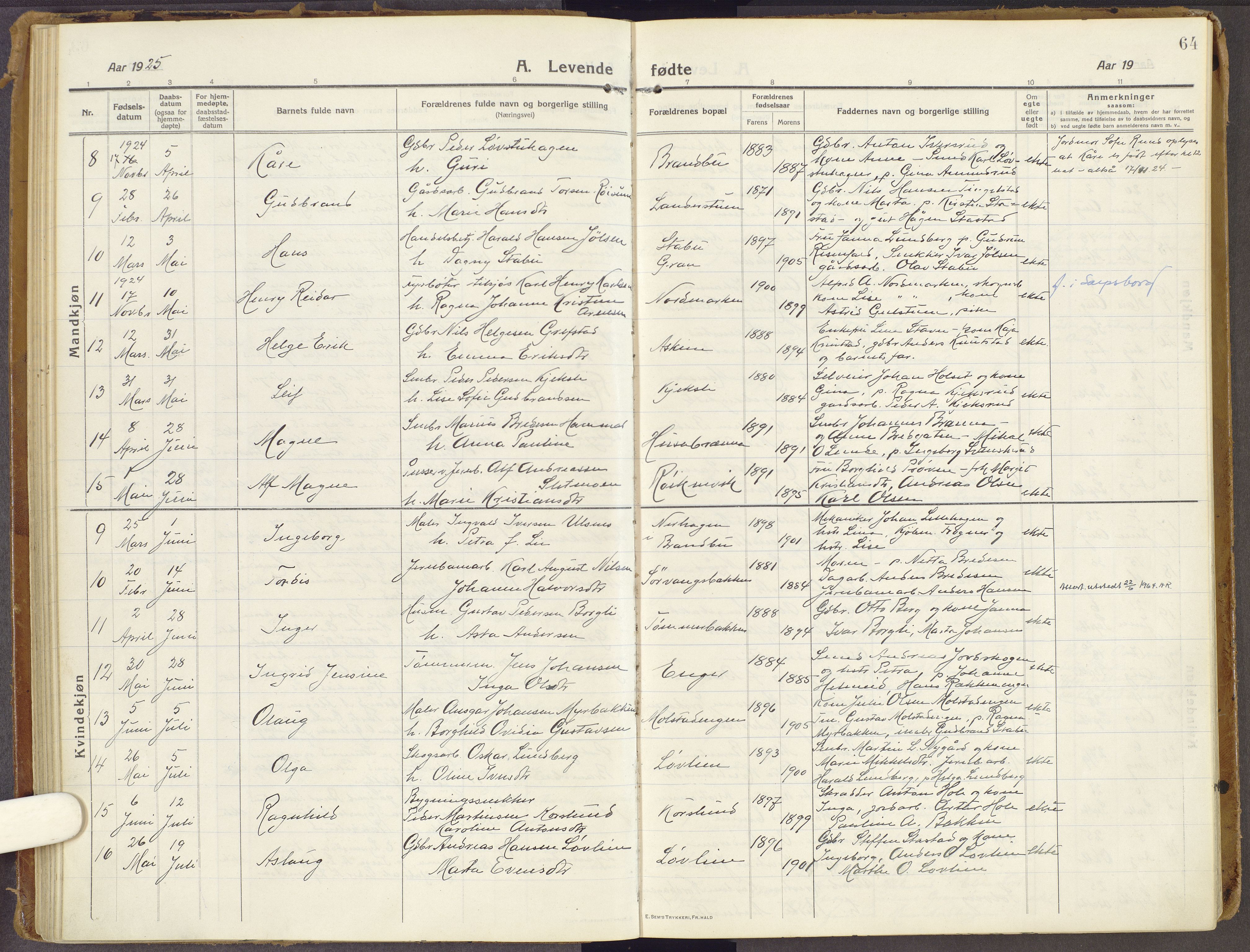 Brandbu prestekontor, SAH/PREST-114/H/Ha/Haa/L0003: Parish register (official) no. 3, 1914-1928, p. 64
