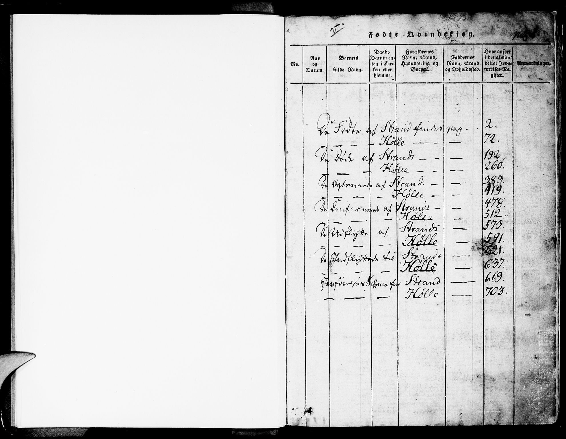 Strand sokneprestkontor, SAST/A-101828/H/Ha/Haa/L0004: Parish register (official) no. A 4 /2, 1816-1833, p. 0-1