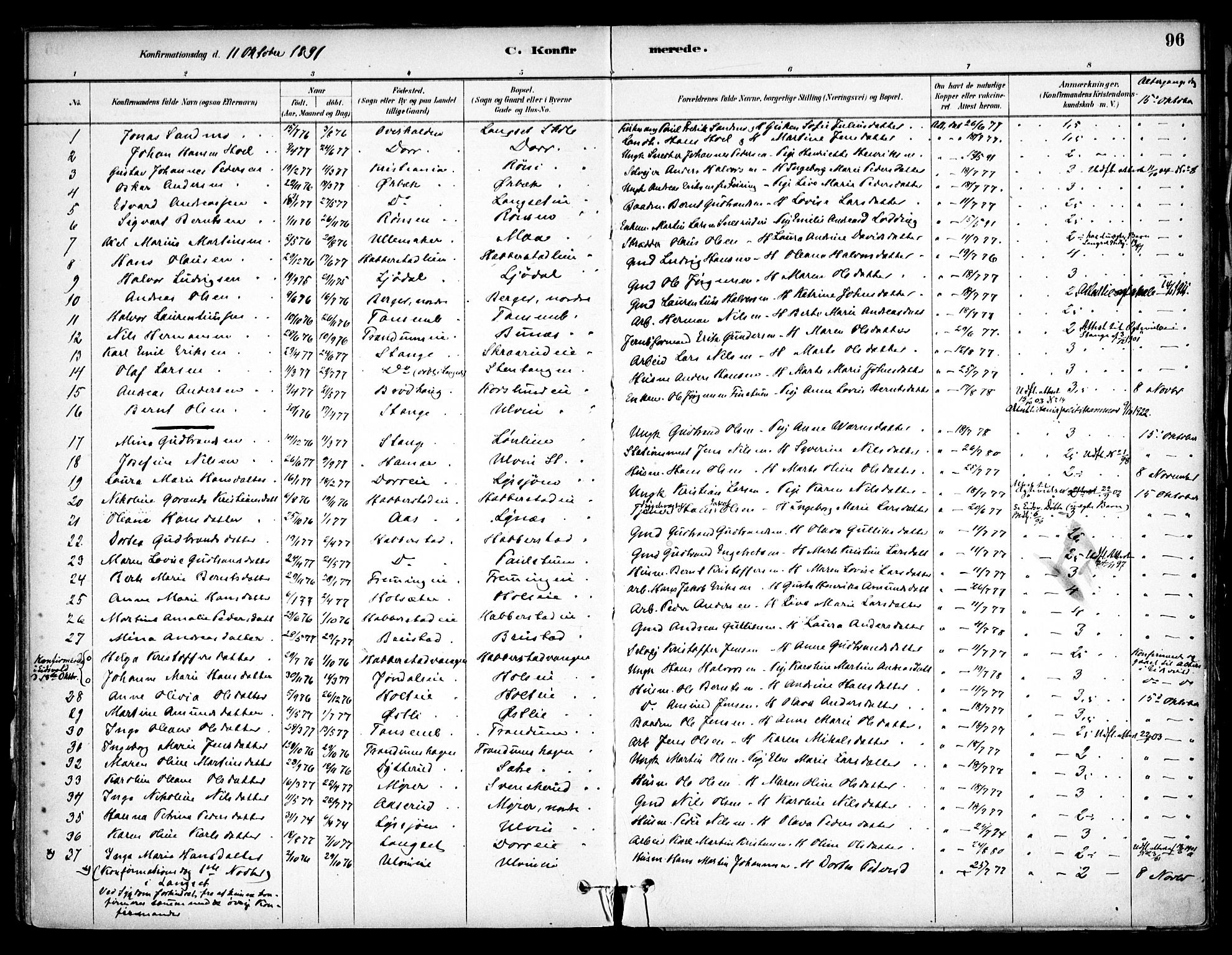 Eidsvoll prestekontor Kirkebøker, AV/SAO-A-10888/F/Fb/L0001: Parish register (official) no. II 1, 1882-1897, p. 96