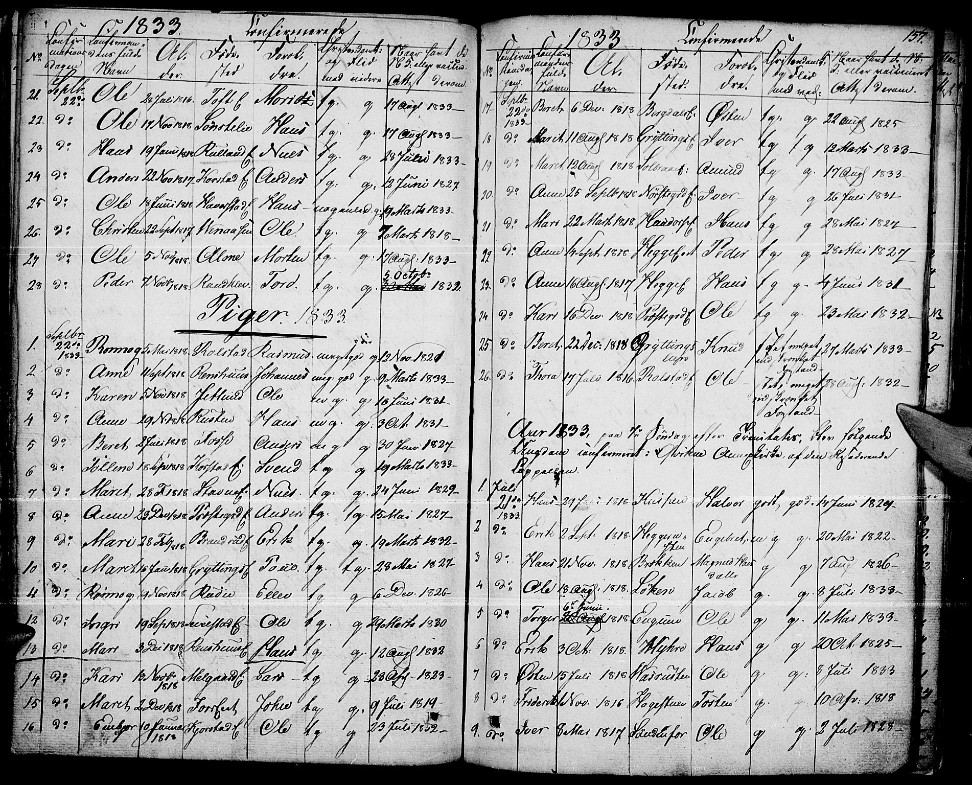 Fron prestekontor, AV/SAH-PREST-078/H/Ha/Haa/L0003: Parish register (official) no. 3, 1828-1838, p. 157