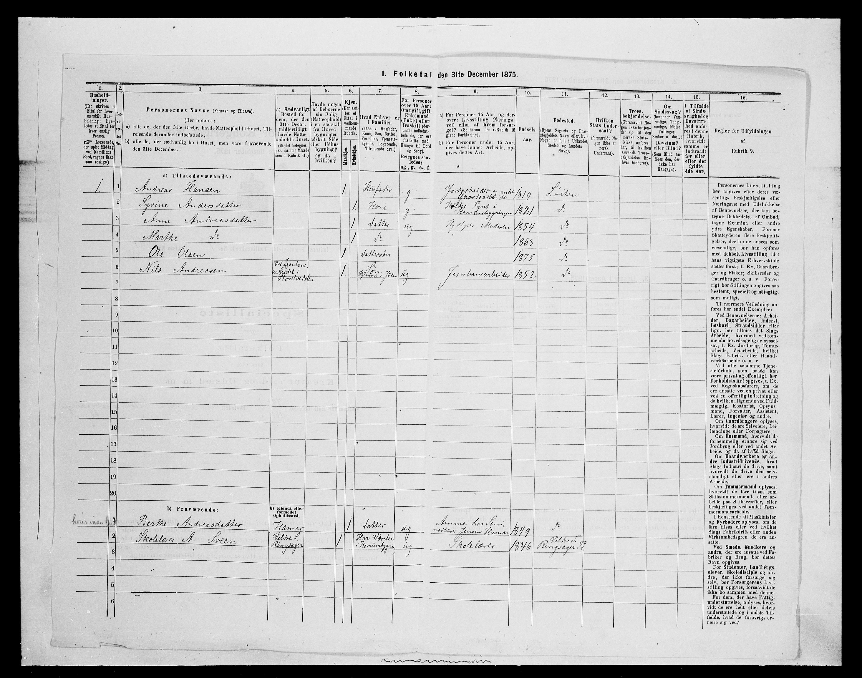 SAH, 1875 census for 0415P Løten, 1875, p. 427