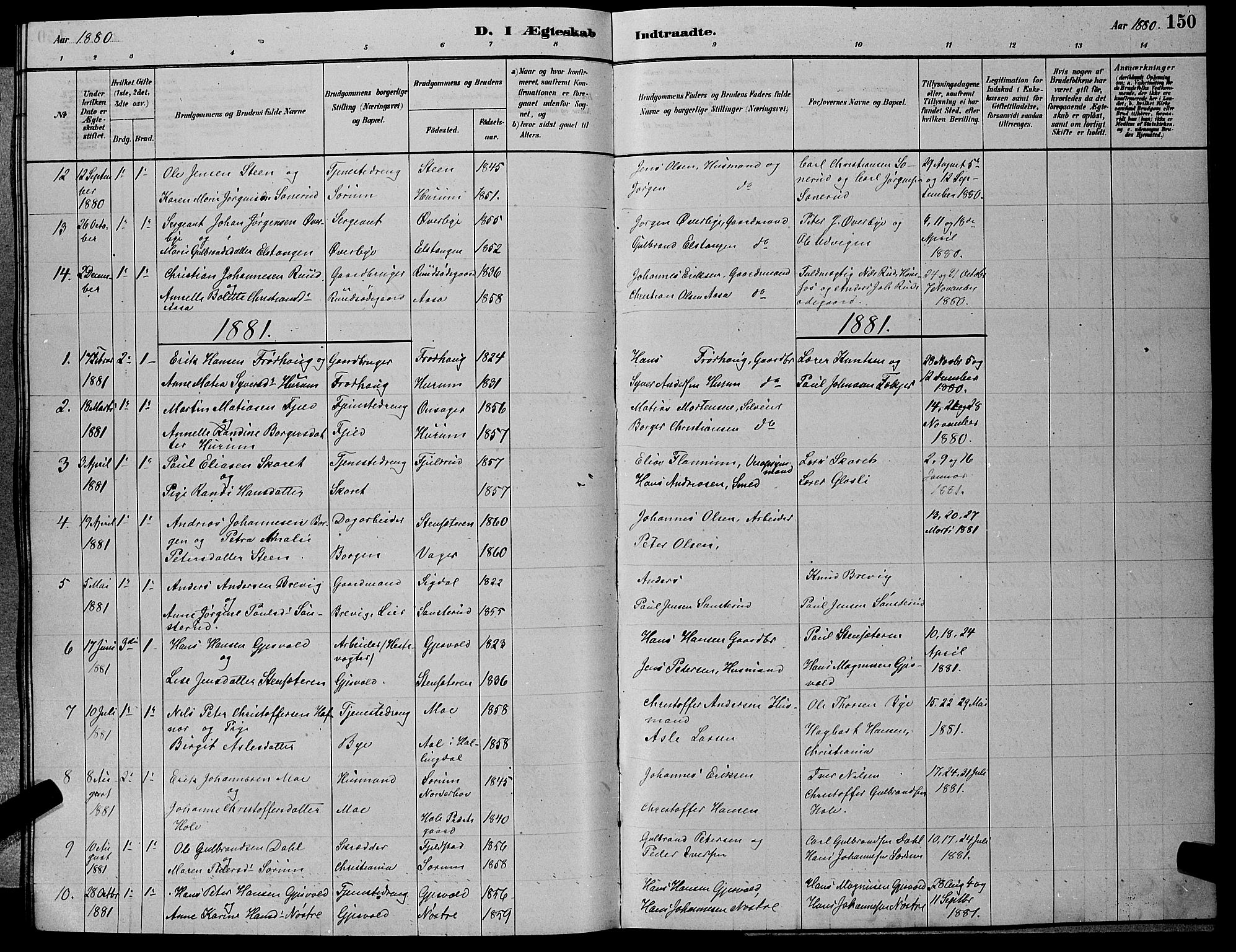 Hole kirkebøker, SAKO/A-228/G/Ga/L0003: Parish register (copy) no. I 3, 1879-1904, p. 150