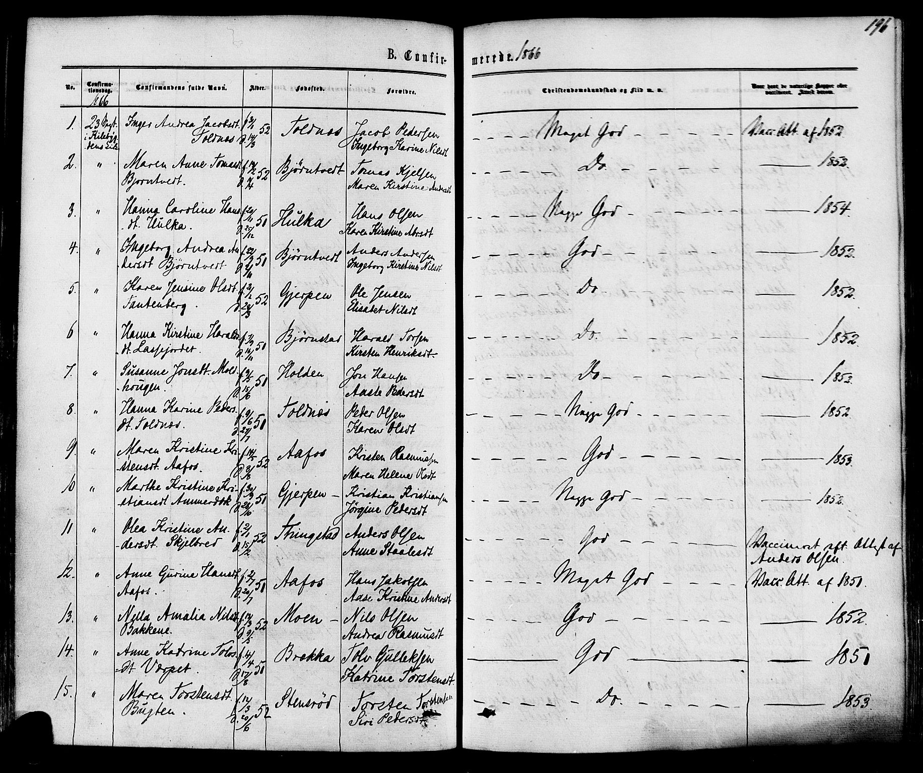 Solum kirkebøker, AV/SAKO-A-306/F/Fa/L0008: Parish register (official) no. I 8, 1865-1876, p. 196