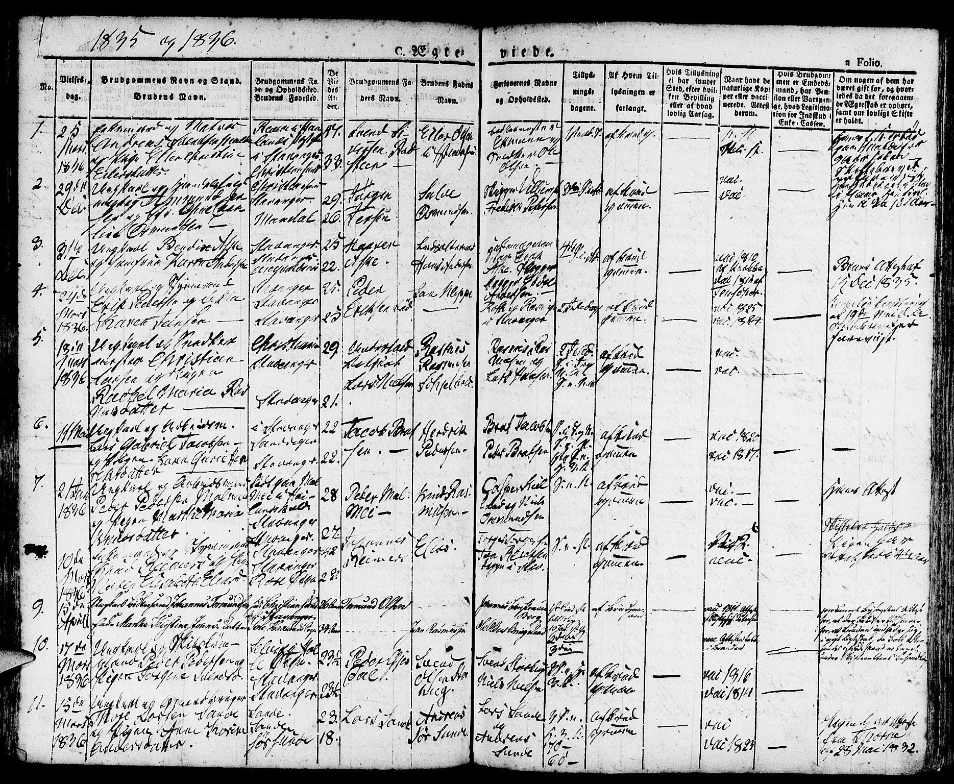 Domkirken sokneprestkontor, SAST/A-101812/001/30/30BA/L0011: Parish register (official) no. A 11, 1832-1856