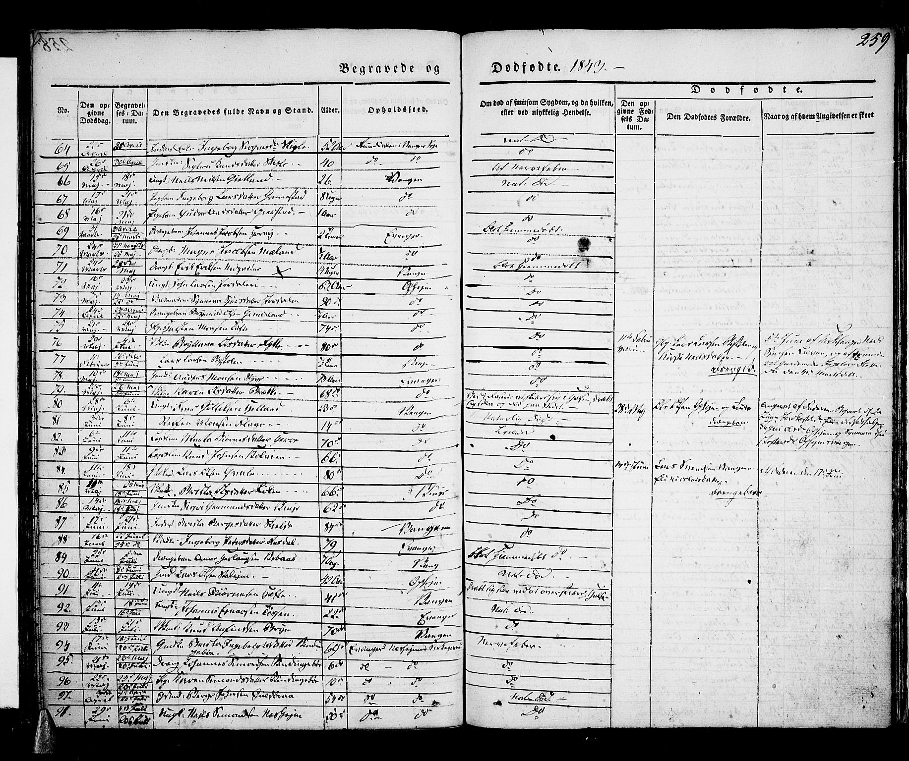 Voss sokneprestembete, SAB/A-79001/H/Haa: Parish register (official) no. A 13, 1836-1851, p. 259