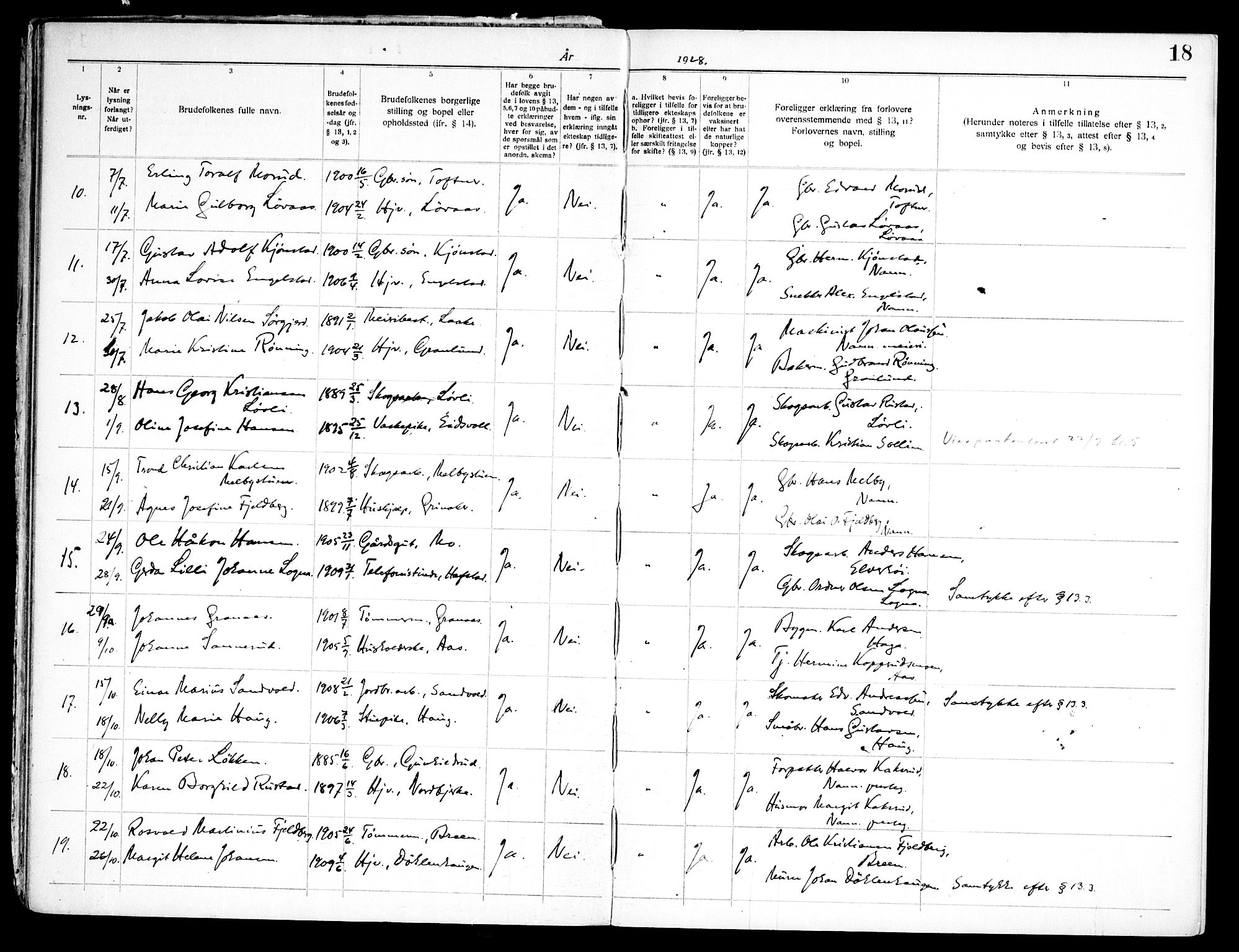 Nannestad prestekontor Kirkebøker, SAO/A-10414a/H/Ha/L0003: Banns register no. I 3, 1919-1958, p. 18