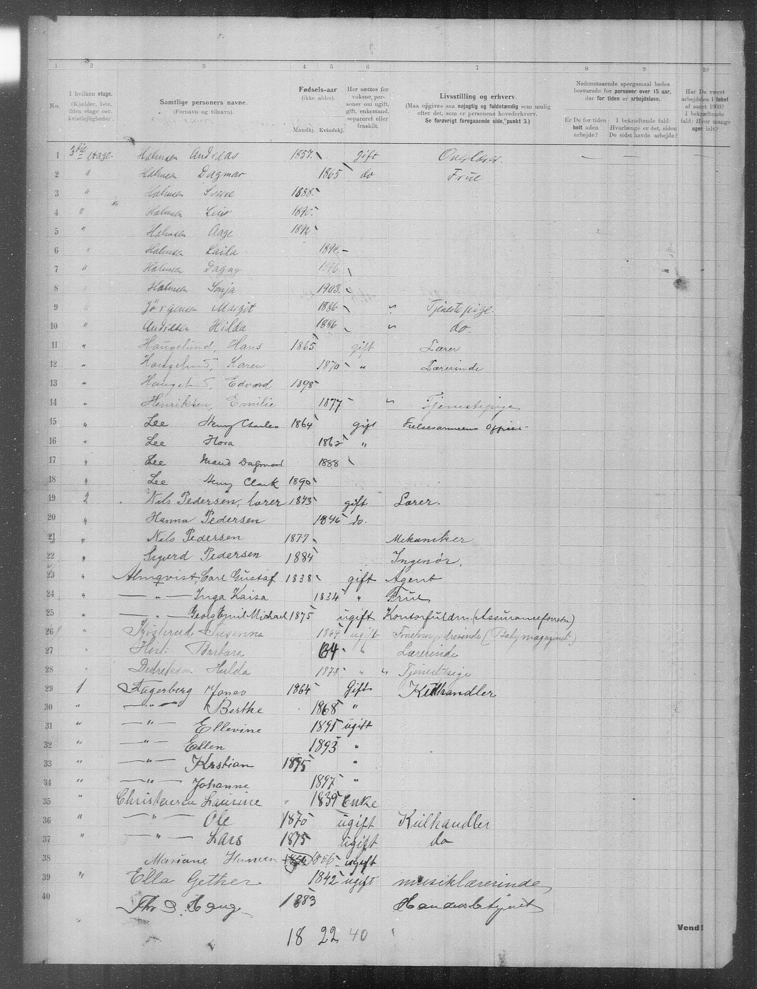 OBA, Municipal Census 1903 for Kristiania, 1903, p. 1641