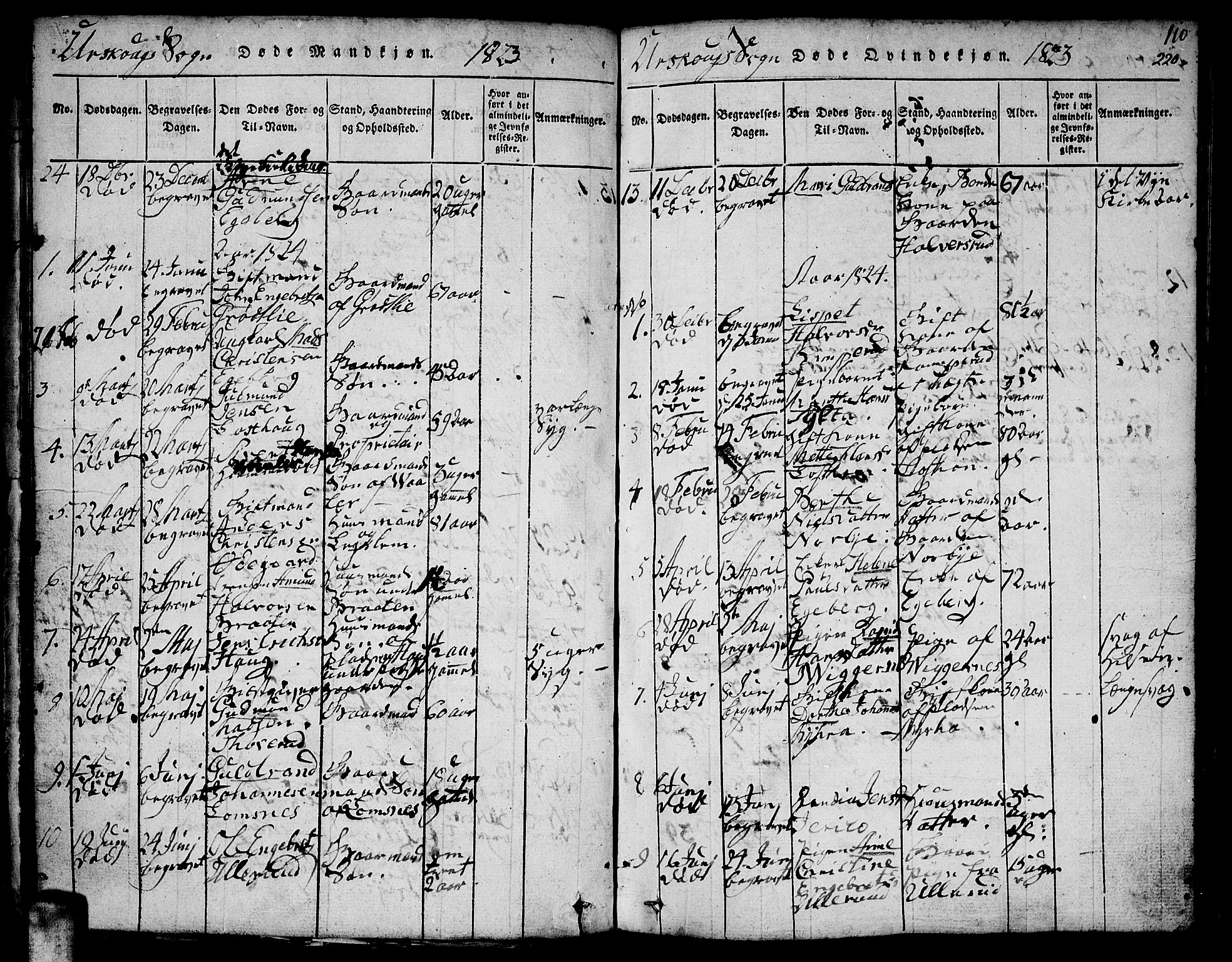 Aurskog prestekontor Kirkebøker, SAO/A-10304a/F/Fa/L0005: Parish register (official) no. I 5, 1814-1829, p. 220