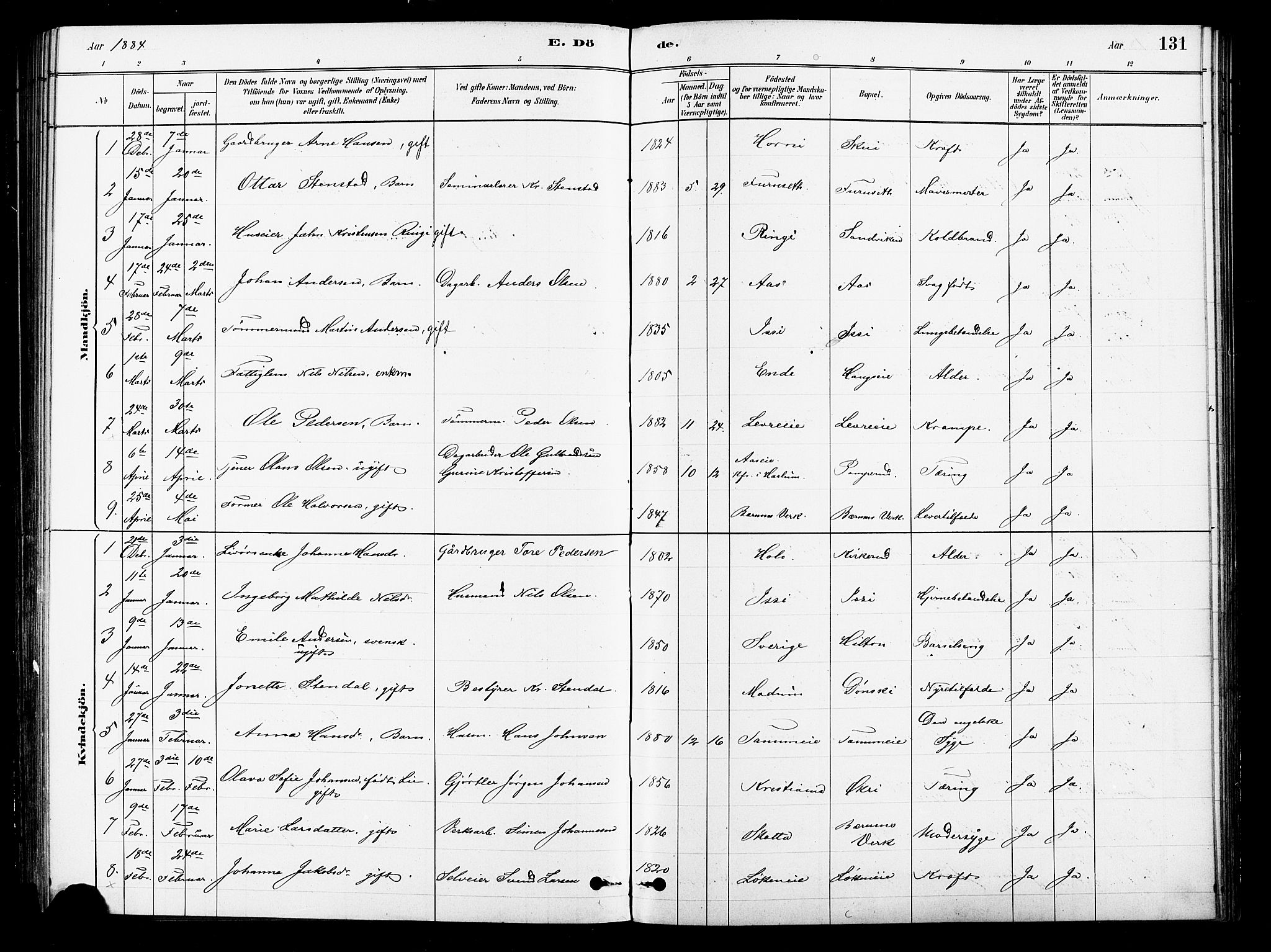 Asker prestekontor Kirkebøker, SAO/A-10256a/F/Fb/L0001: Parish register (official) no. II 1, 1879-1895, p. 131