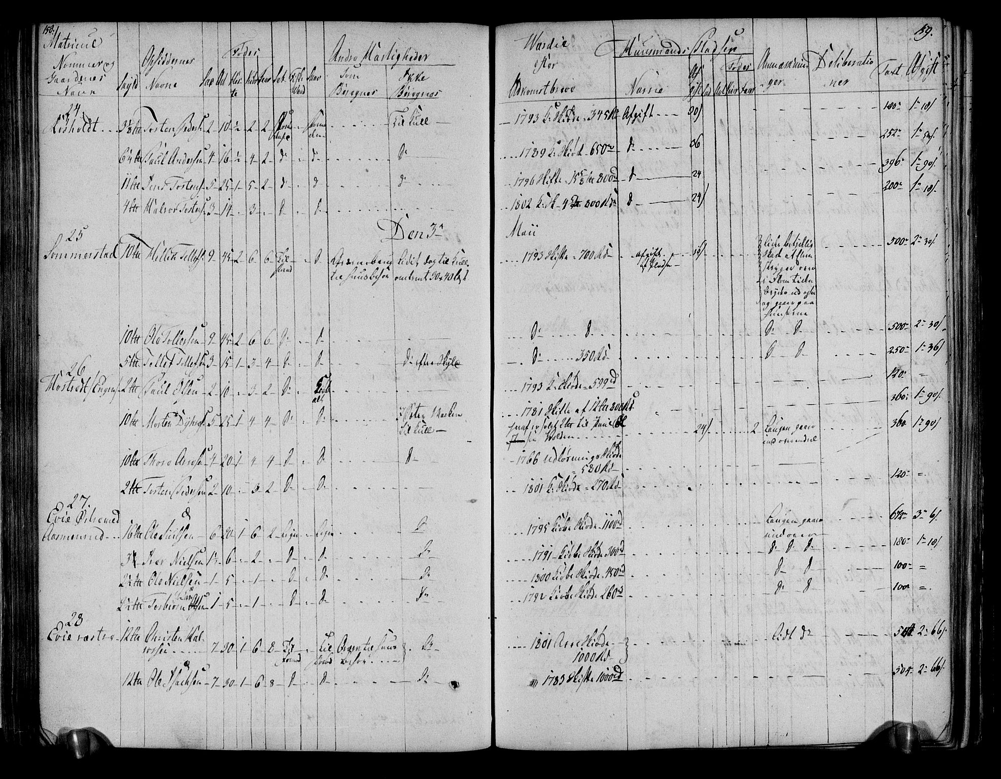 Rentekammeret inntil 1814, Realistisk ordnet avdeling, AV/RA-EA-4070/N/Ne/Nea/L0051: Numedal og Sandsvær fogderi. Deliberasjonsprotokoll, 1803, p. 84