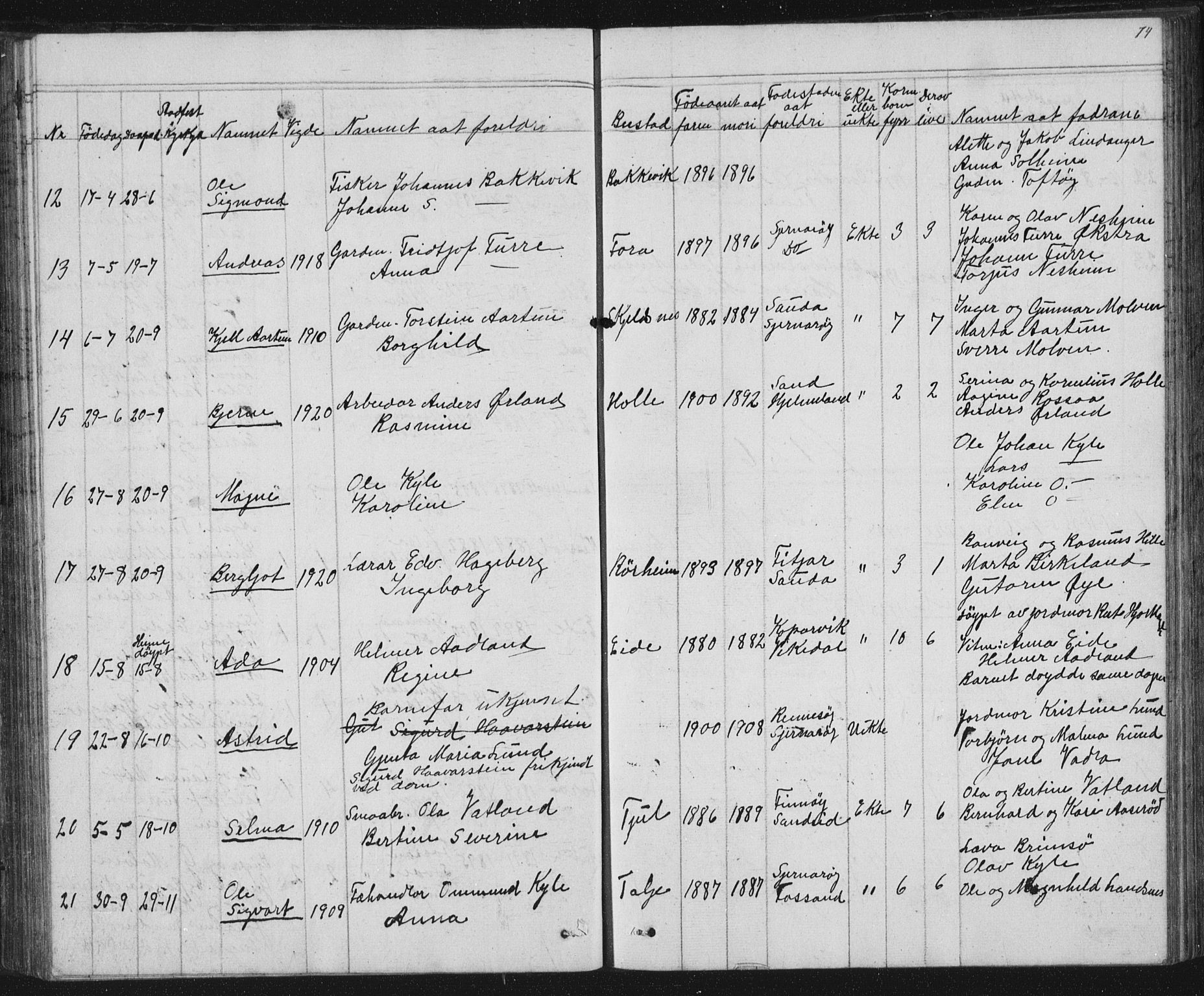 Nedstrand sokneprestkontor, AV/SAST-A-101841/01/V: Parish register (copy) no. B 2, 1848-1933, p. 74