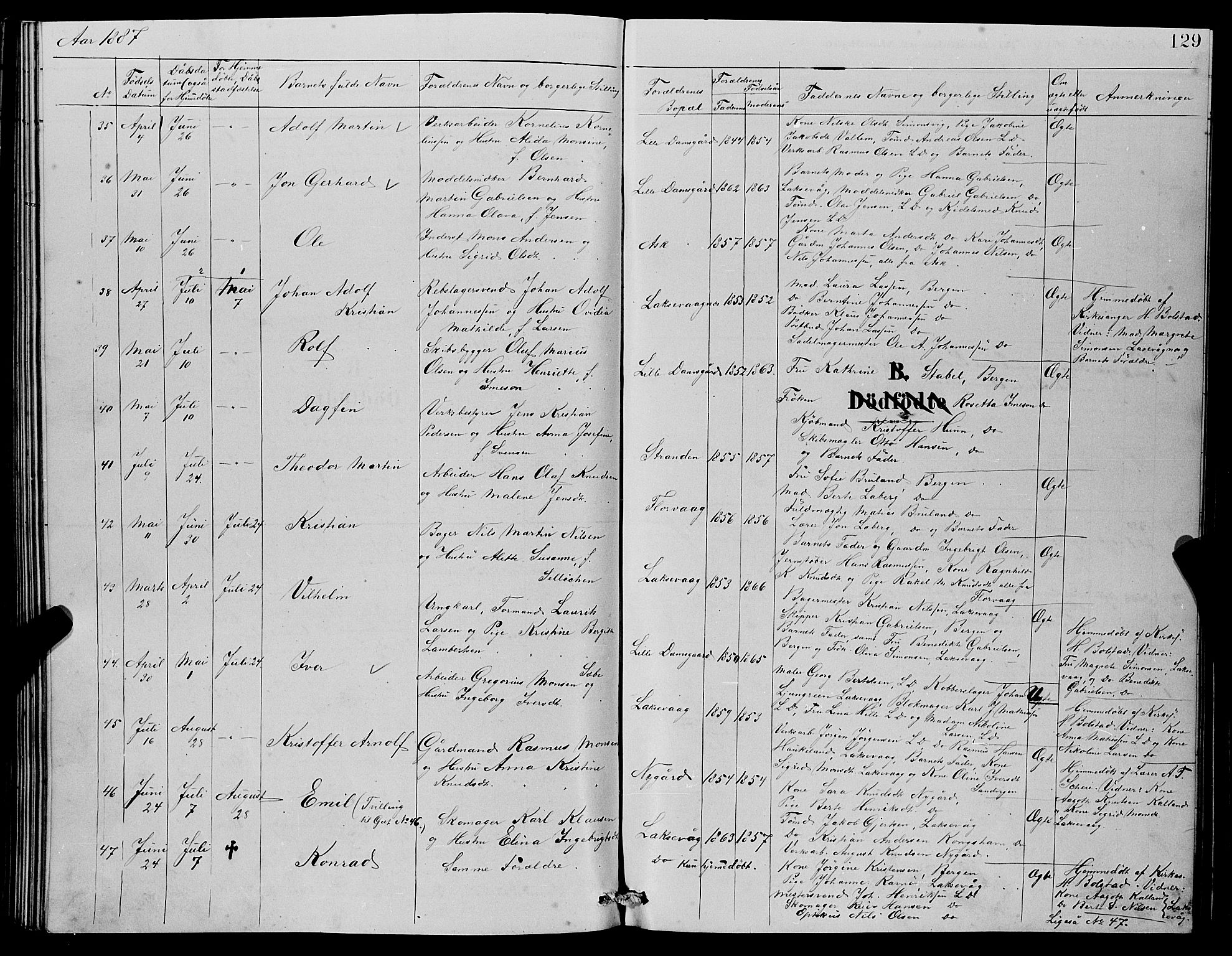 Laksevåg Sokneprestembete, SAB/A-76501/H/Ha/Hab/Haba/L0002: Parish register (copy) no. A 2, 1877-1887, p. 129