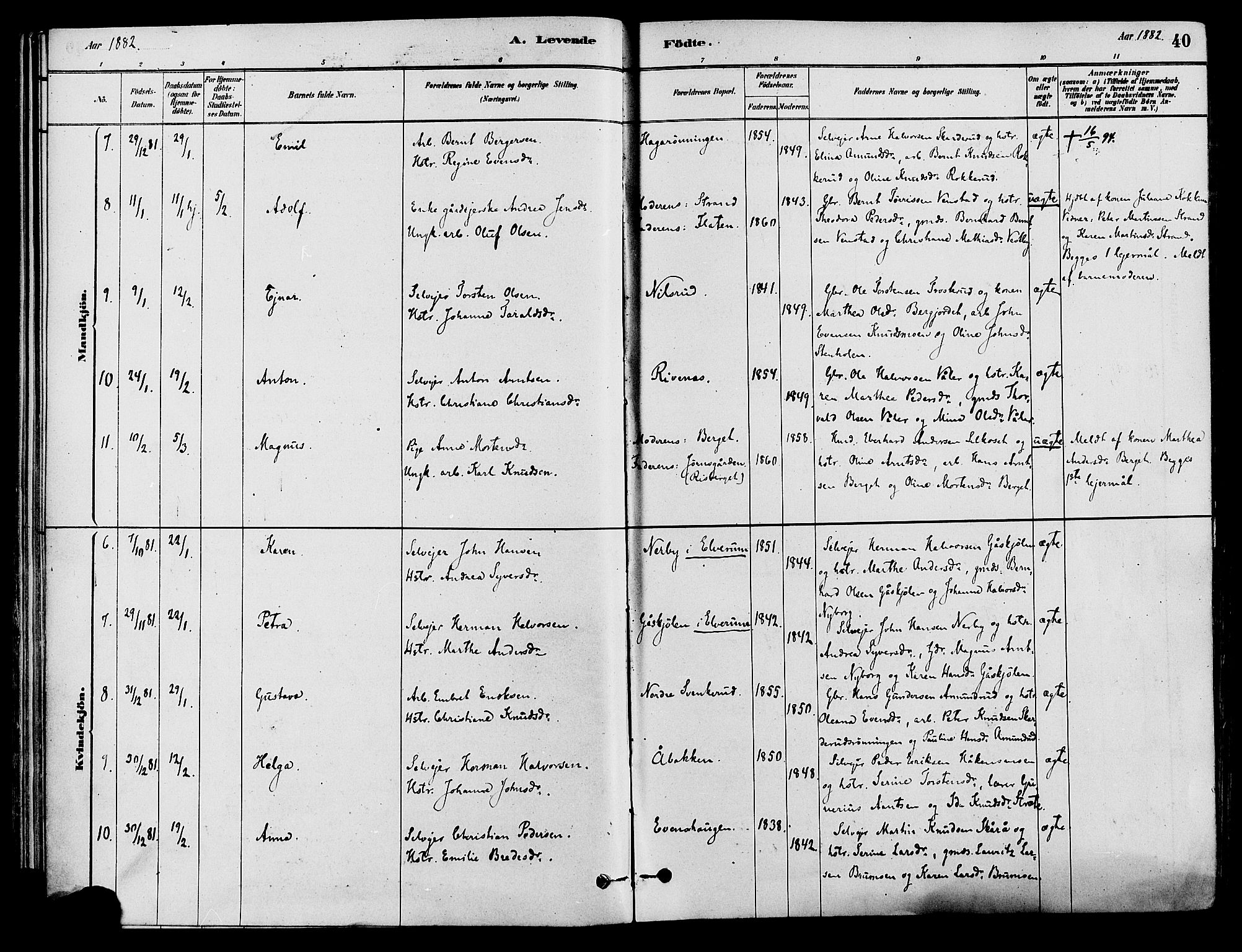 Våler prestekontor, Hedmark, AV/SAH-PREST-040/H/Ha/Haa/L0002: Parish register (official) no. 3, 1879-1911, p. 40