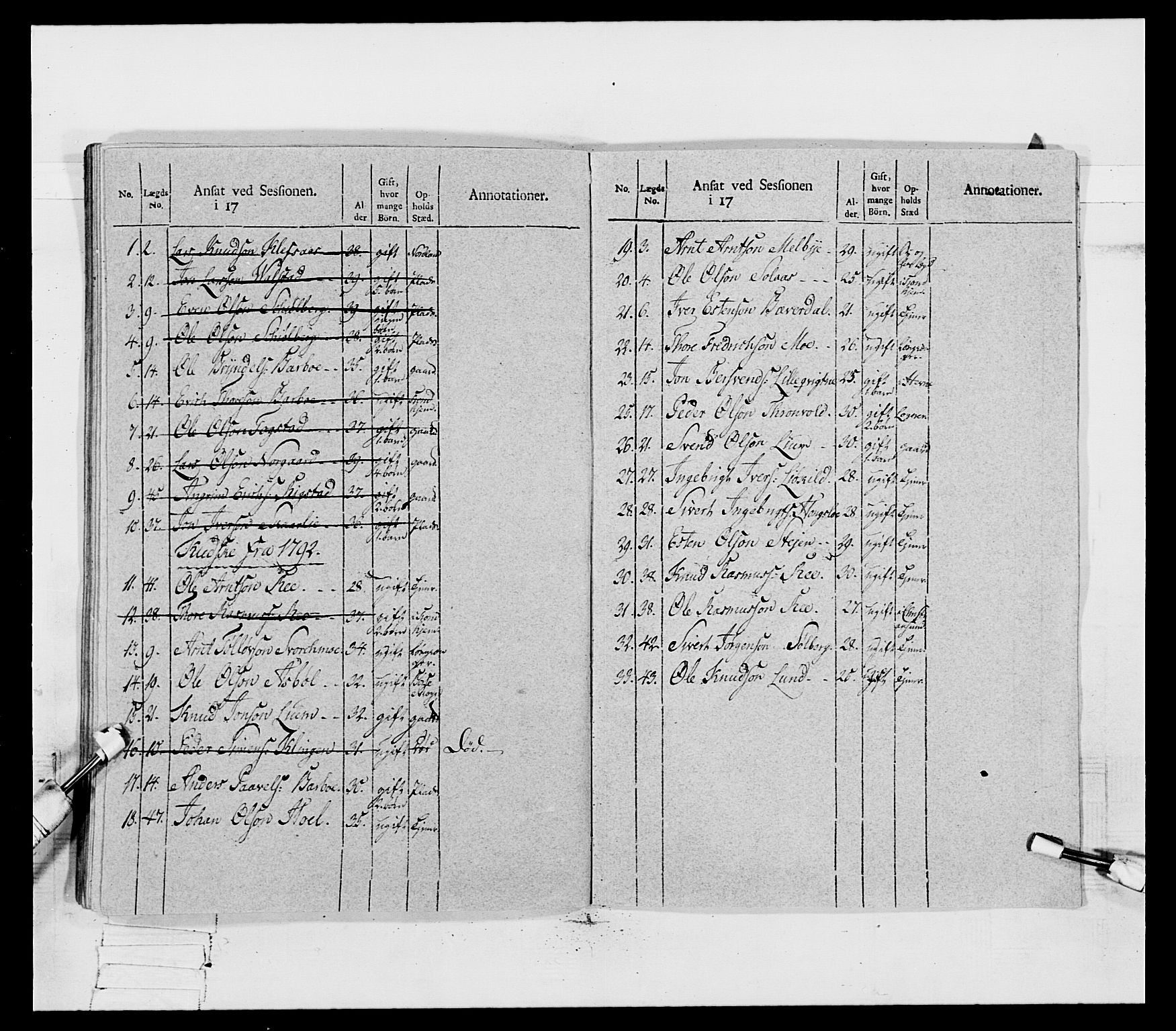 Generalitets- og kommissariatskollegiet, Det kongelige norske kommissariatskollegium, RA/EA-5420/E/Eh/L0080: 2. Trondheimske nasjonale infanteriregiment, 1792-1800, p. 507