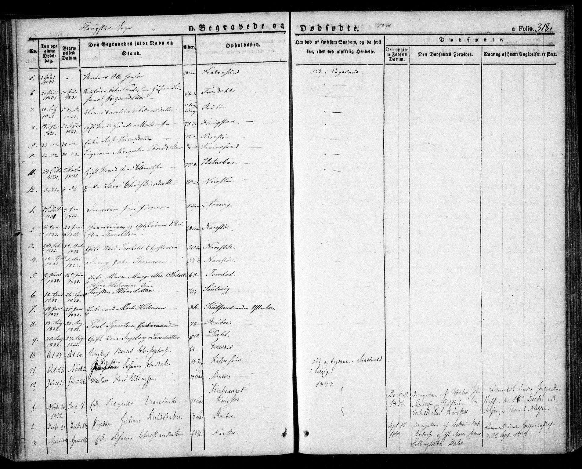 Dypvåg sokneprestkontor, AV/SAK-1111-0007/F/Fa/Faa/L0004: Parish register (official) no. A 4, 1824-1840, p. 318