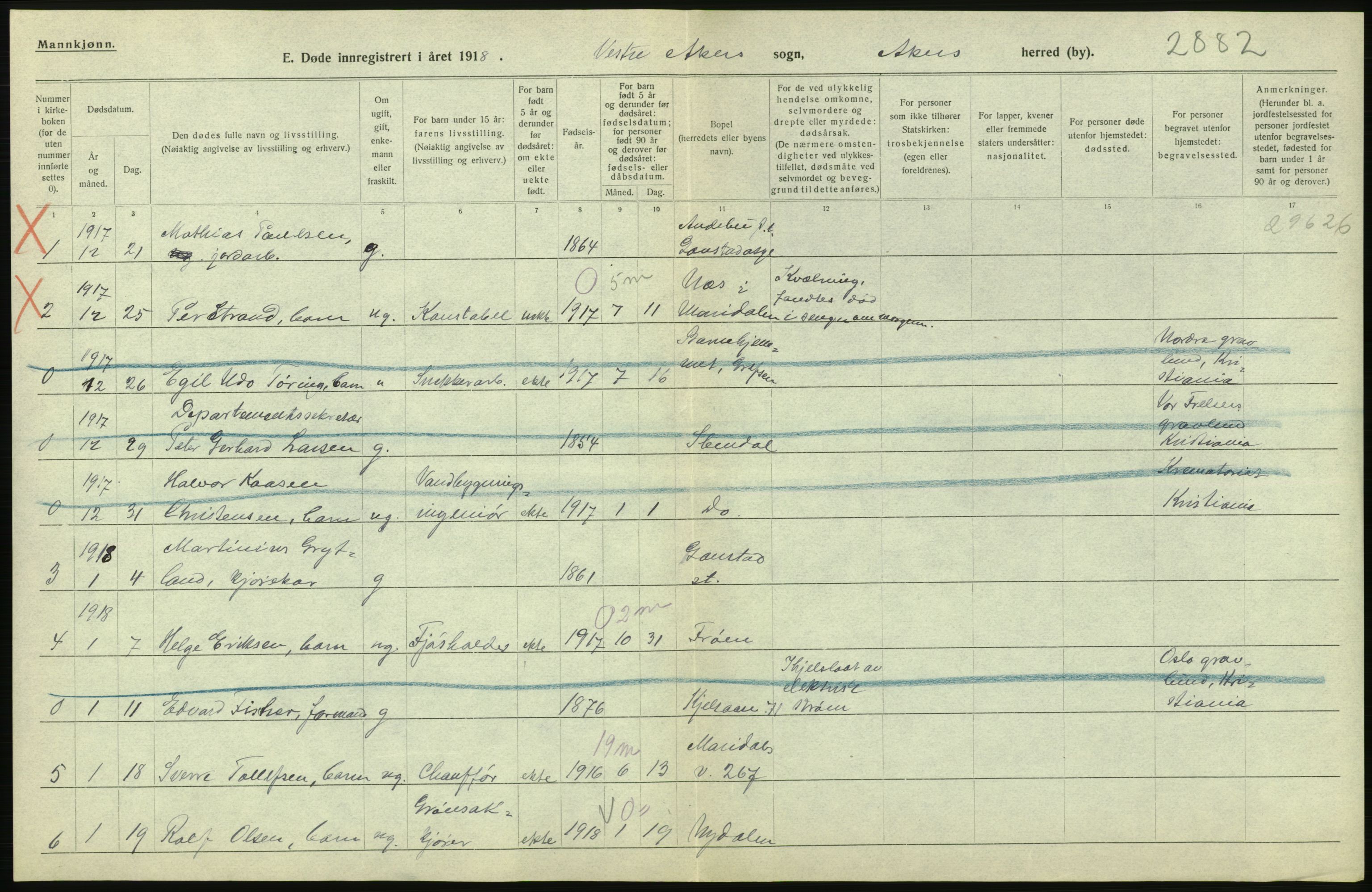 Statistisk sentralbyrå, Sosiodemografiske emner, Befolkning, RA/S-2228/D/Df/Dfb/Dfbh/L0006: Akershus fylke: Døde. Bygder og byer., 1918, p. 130