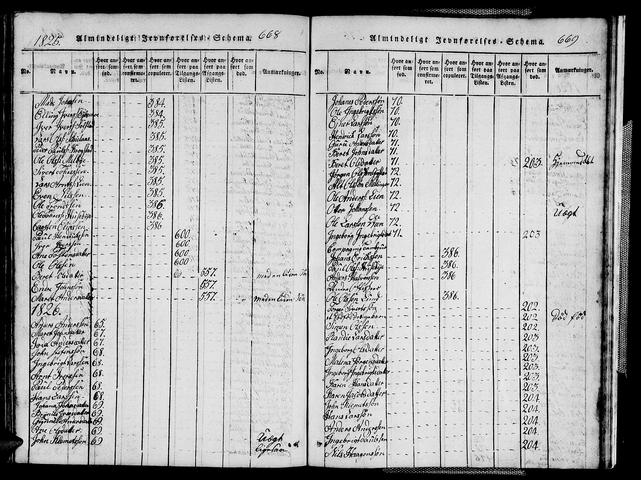 Ministerialprotokoller, klokkerbøker og fødselsregistre - Sør-Trøndelag, AV/SAT-A-1456/667/L0796: Parish register (copy) no. 667C01, 1817-1836, p. 668-669