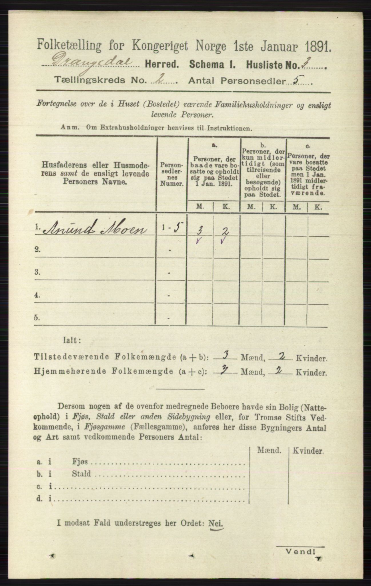 RA, 1891 census for 0817 Drangedal, 1891, p. 427