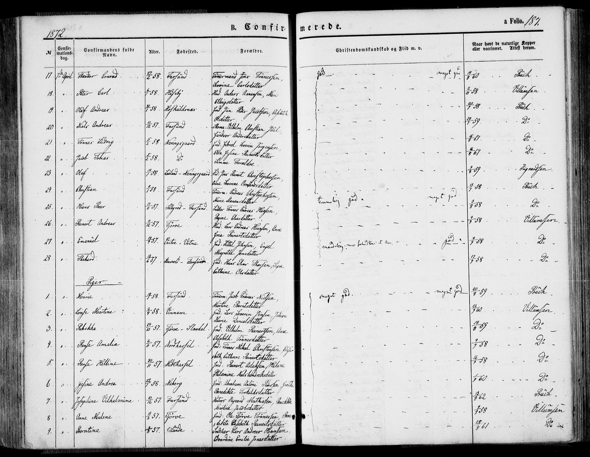 Farsund sokneprestkontor, SAK/1111-0009/F/Fa/L0005: Parish register (official) no. A 5, 1863-1886, p. 187