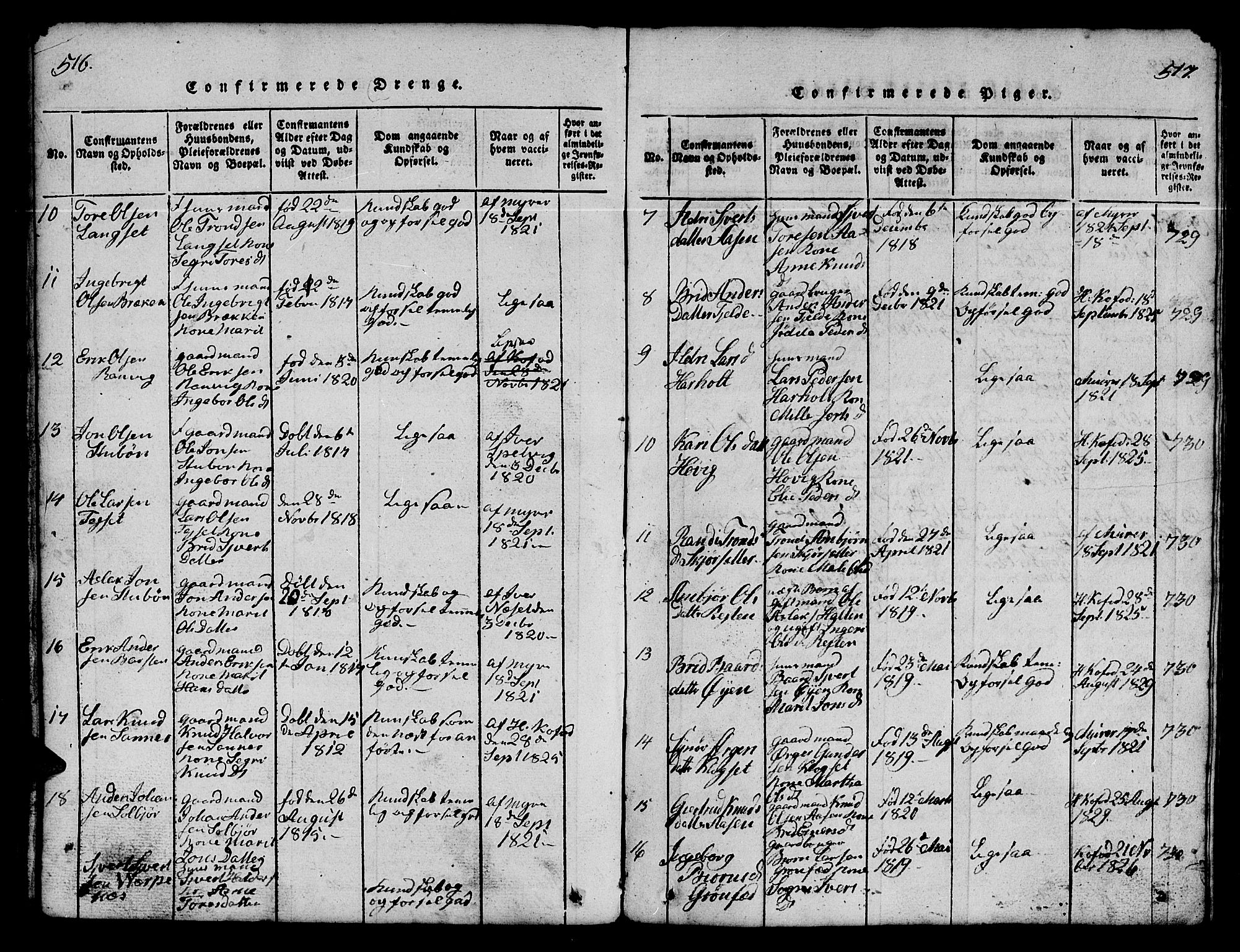 Ministerialprotokoller, klokkerbøker og fødselsregistre - Møre og Romsdal, SAT/A-1454/551/L0629: Parish register (copy) no. 551C01, 1818-1839, p. 516-517