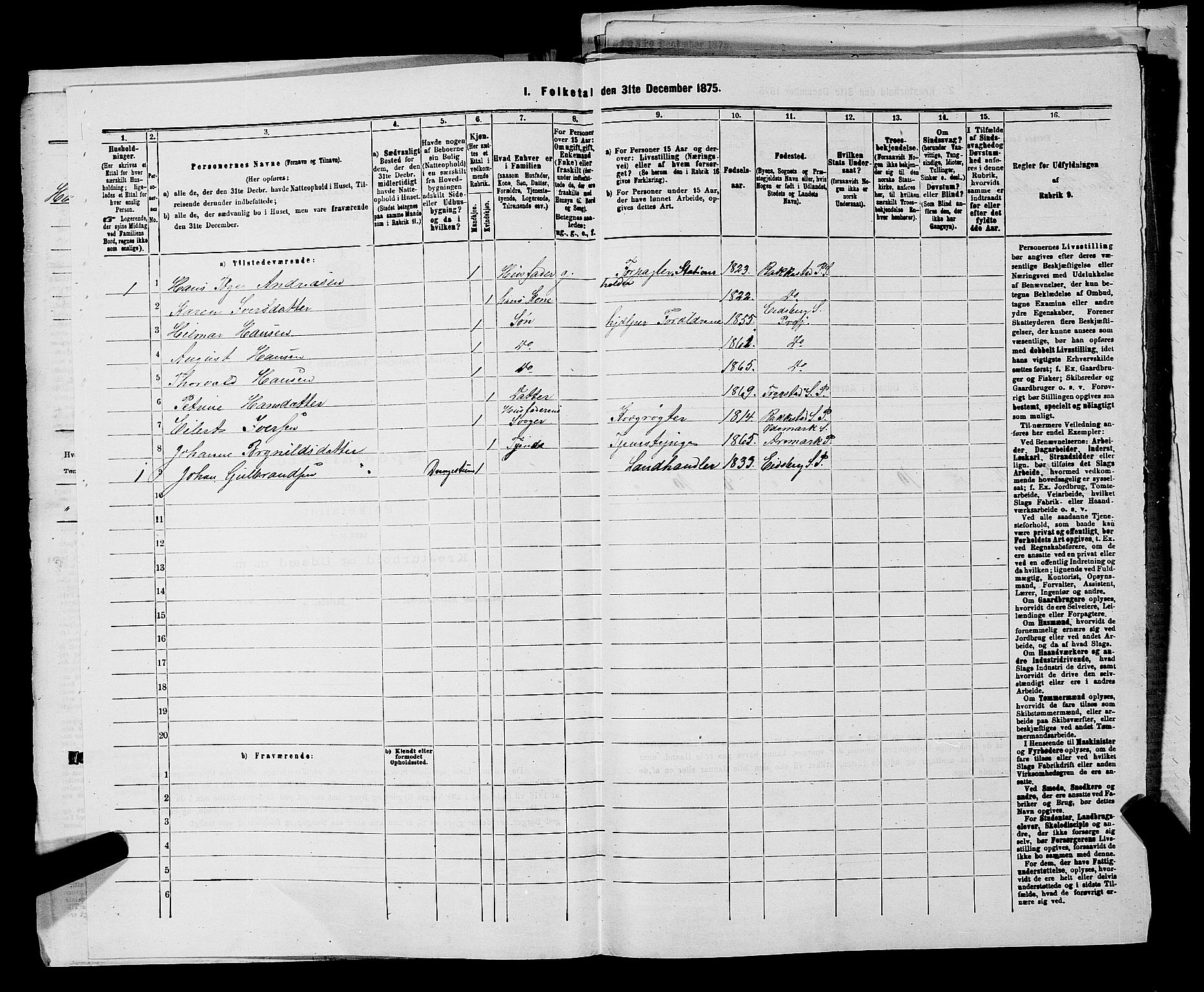 RA, 1875 census for 0122P Trøgstad, 1875, p. 375