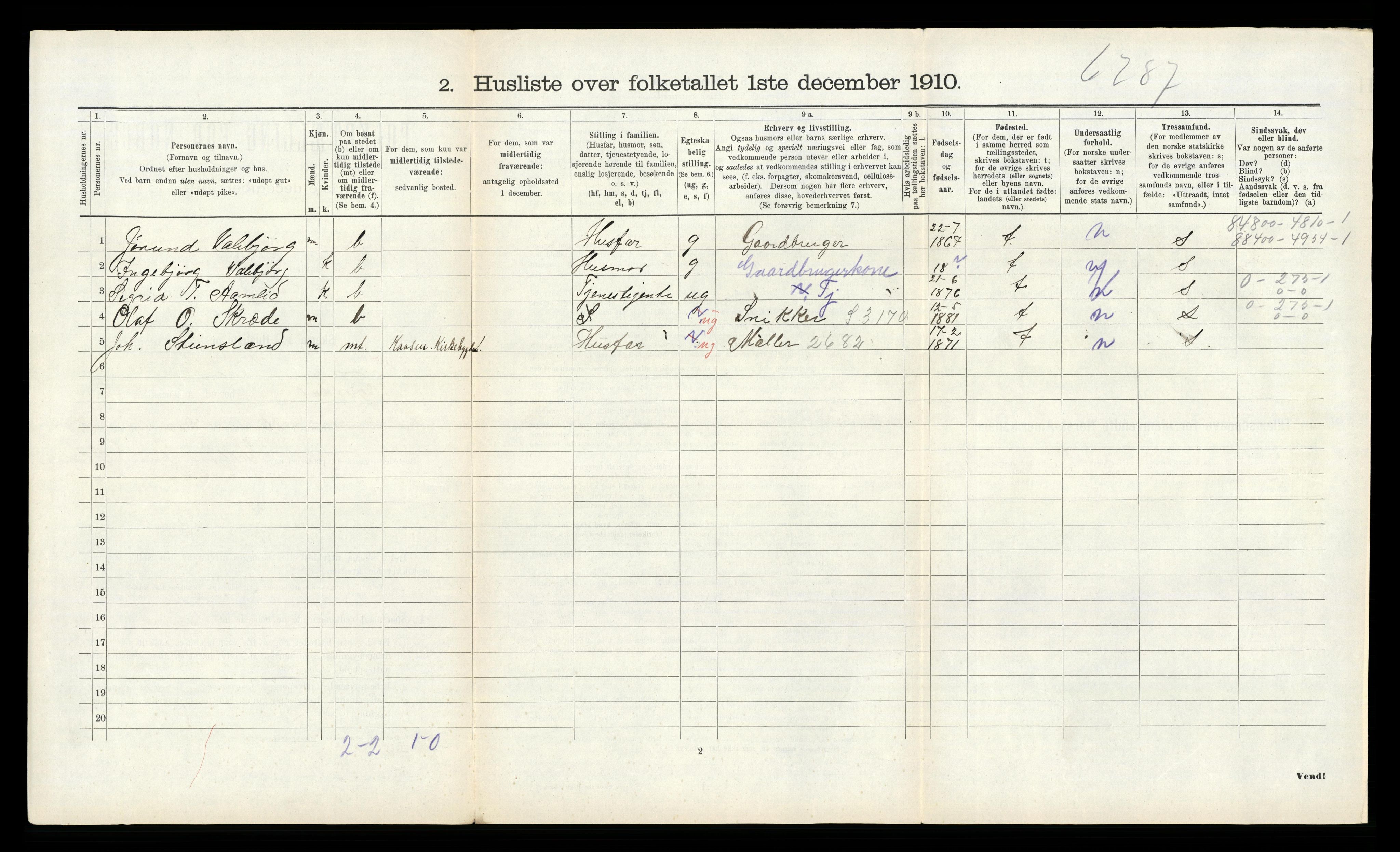 RA, 1910 census for Fyresdal, 1910, p. 640