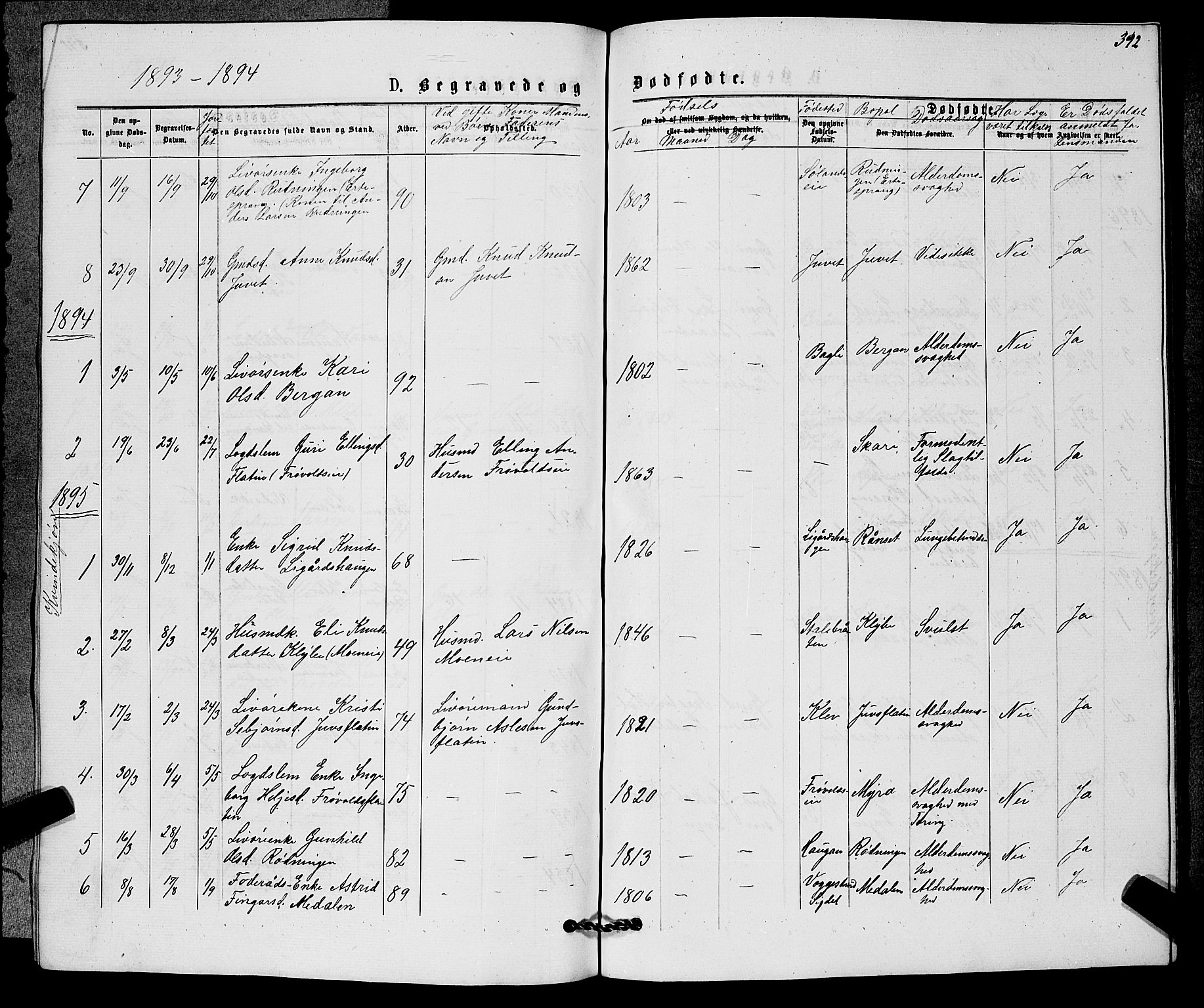 Sigdal kirkebøker, AV/SAKO-A-245/G/Gb/L0002: Parish register (copy) no. II 2, 1875-1900, p. 392