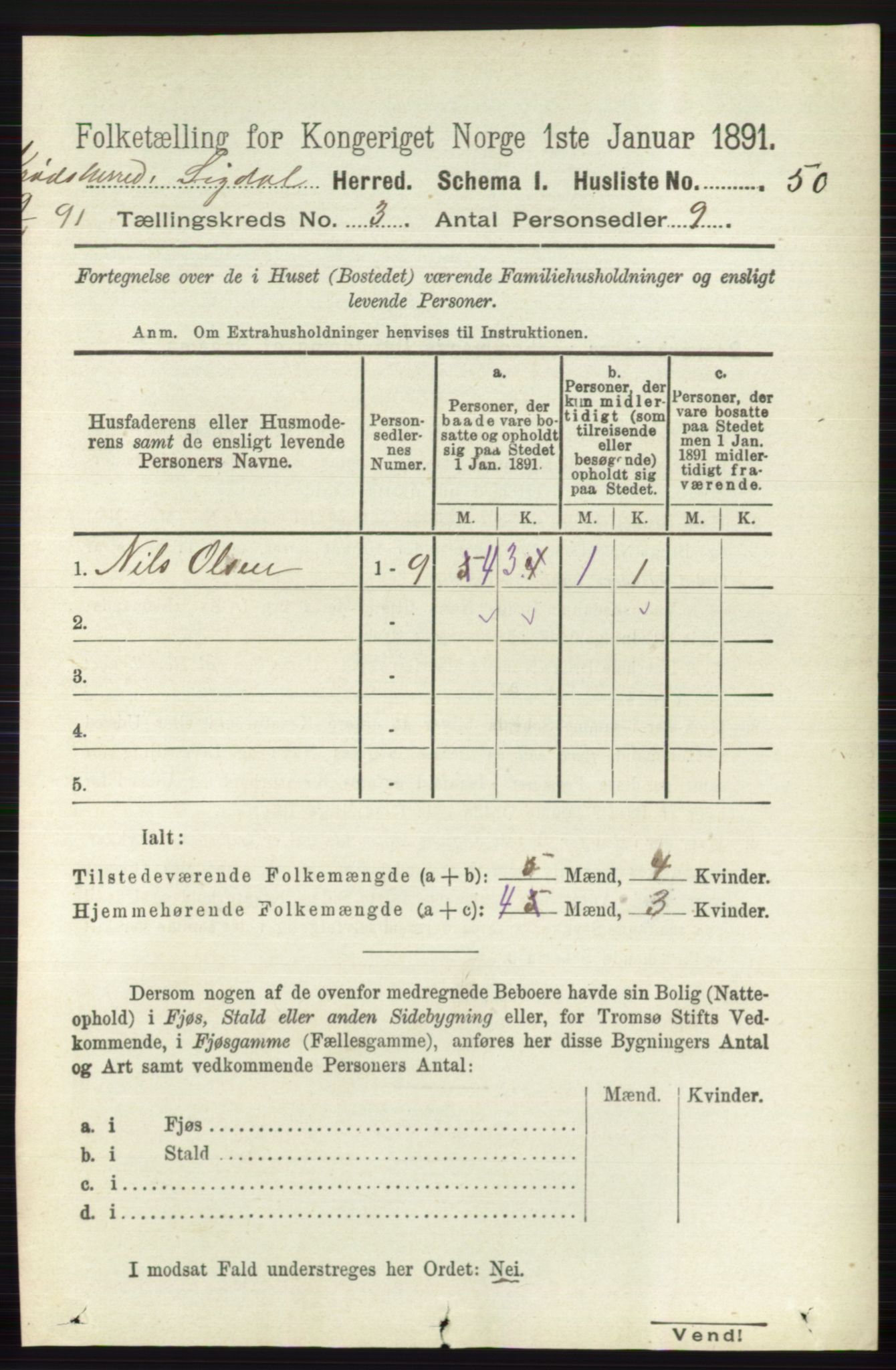 RA, 1891 census for 0621 Sigdal, 1891, p. 5571