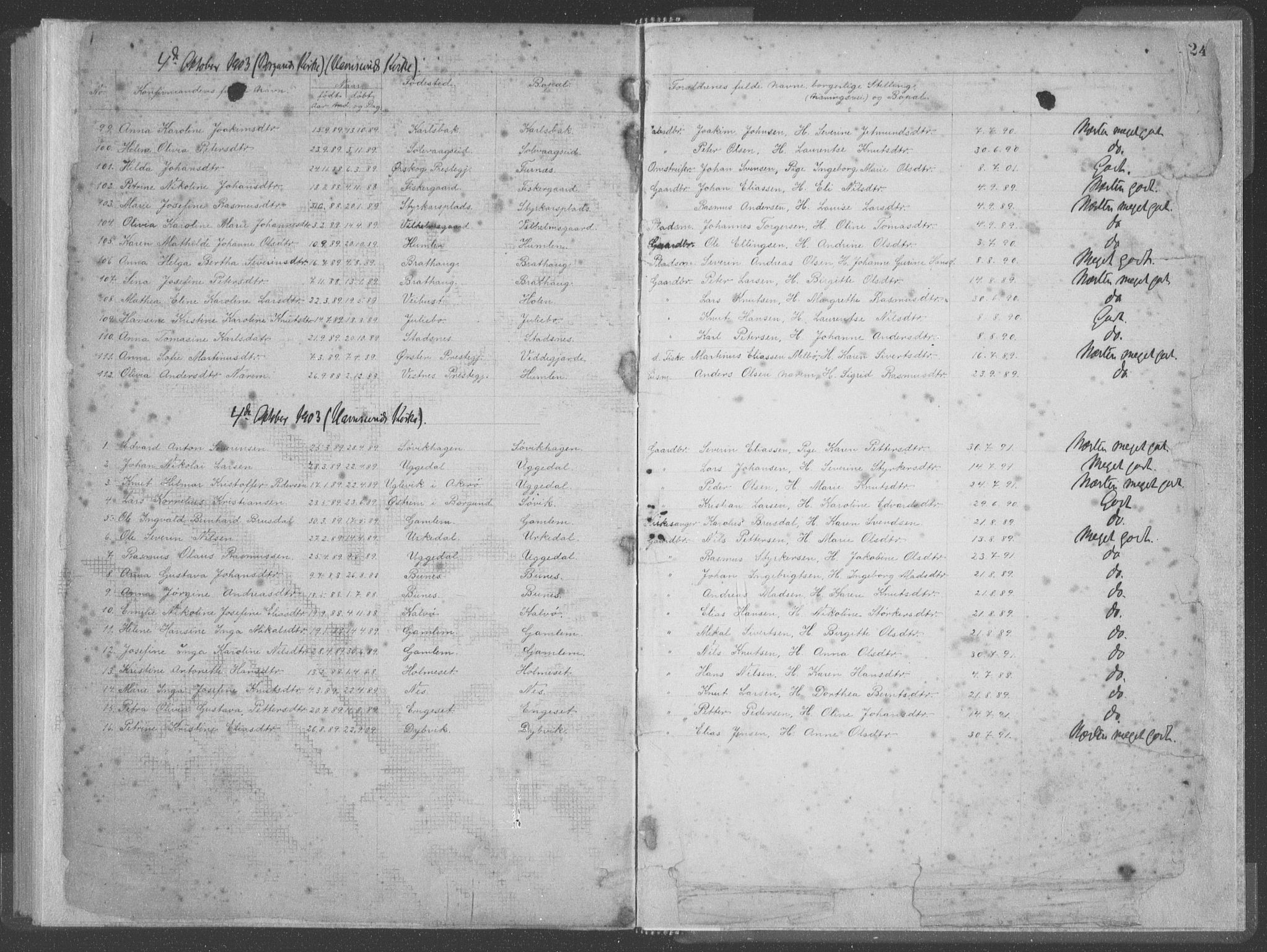 Ministerialprotokoller, klokkerbøker og fødselsregistre - Møre og Romsdal, AV/SAT-A-1454/528/L0402: Parish register (official) no. 528A12II, 1880-1903, p. 424